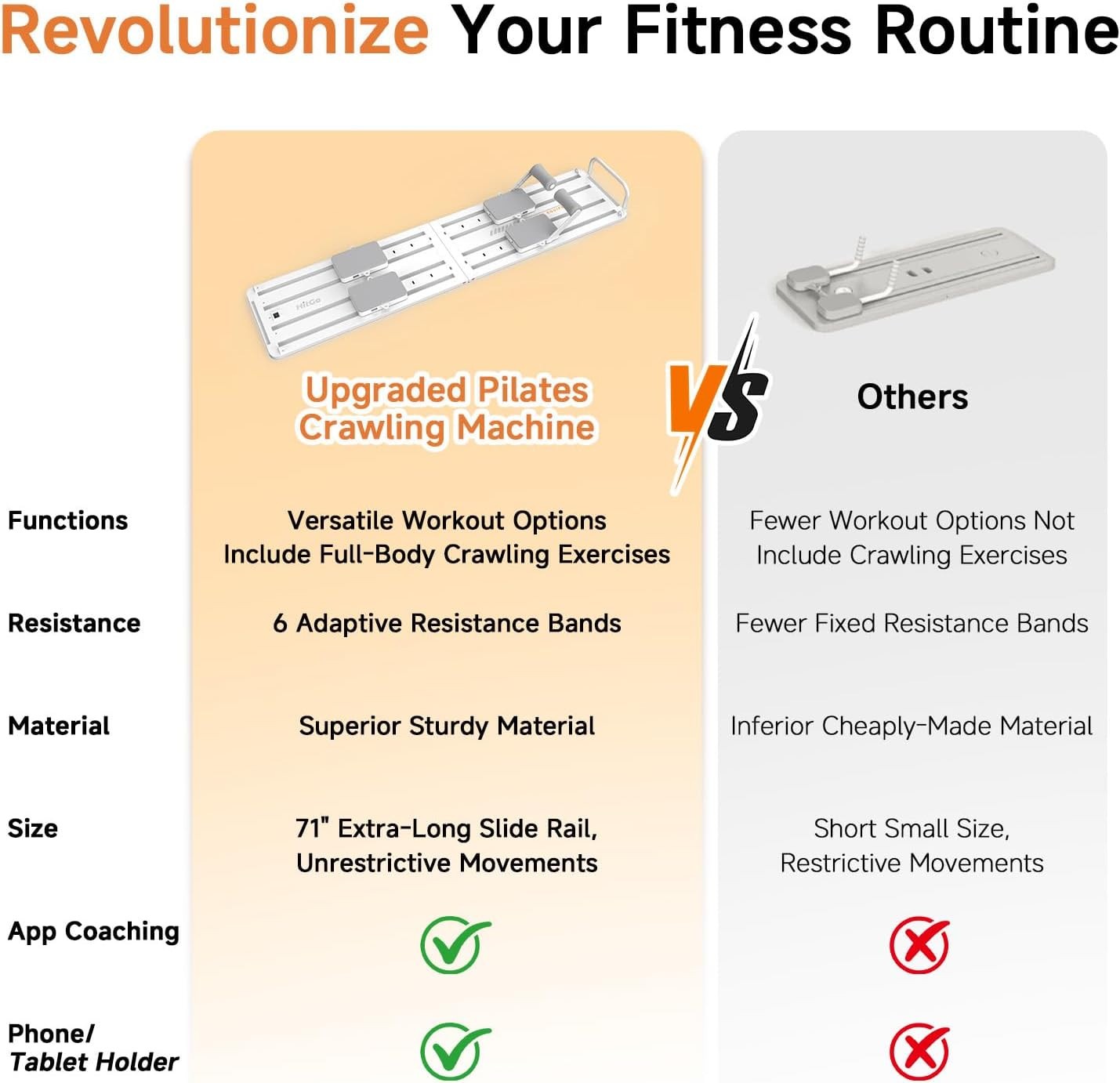 Pilates Crawling Machine,Portable Foldable Reformer Board, All-In-One Pilates Eq
