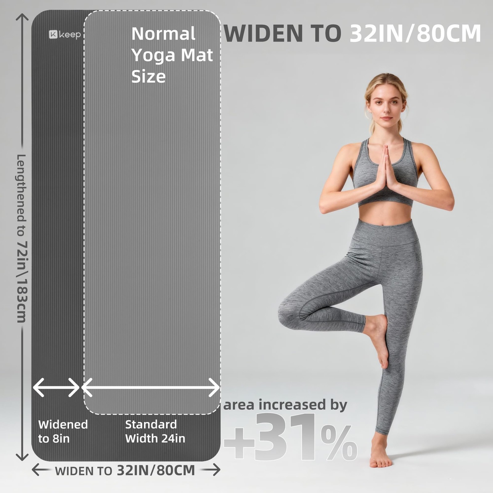 Extra Thick NBR Yoga Mat for Women & Men, 15mm Thick, 72”x32”x15mm, Grey