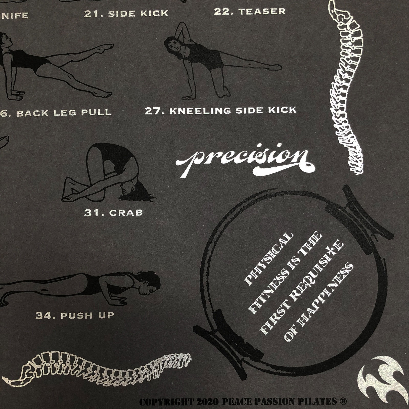 Pilates Wall Chart Art Poster, Mat Pilates Matwork Exercise Guide, Workbook Prop