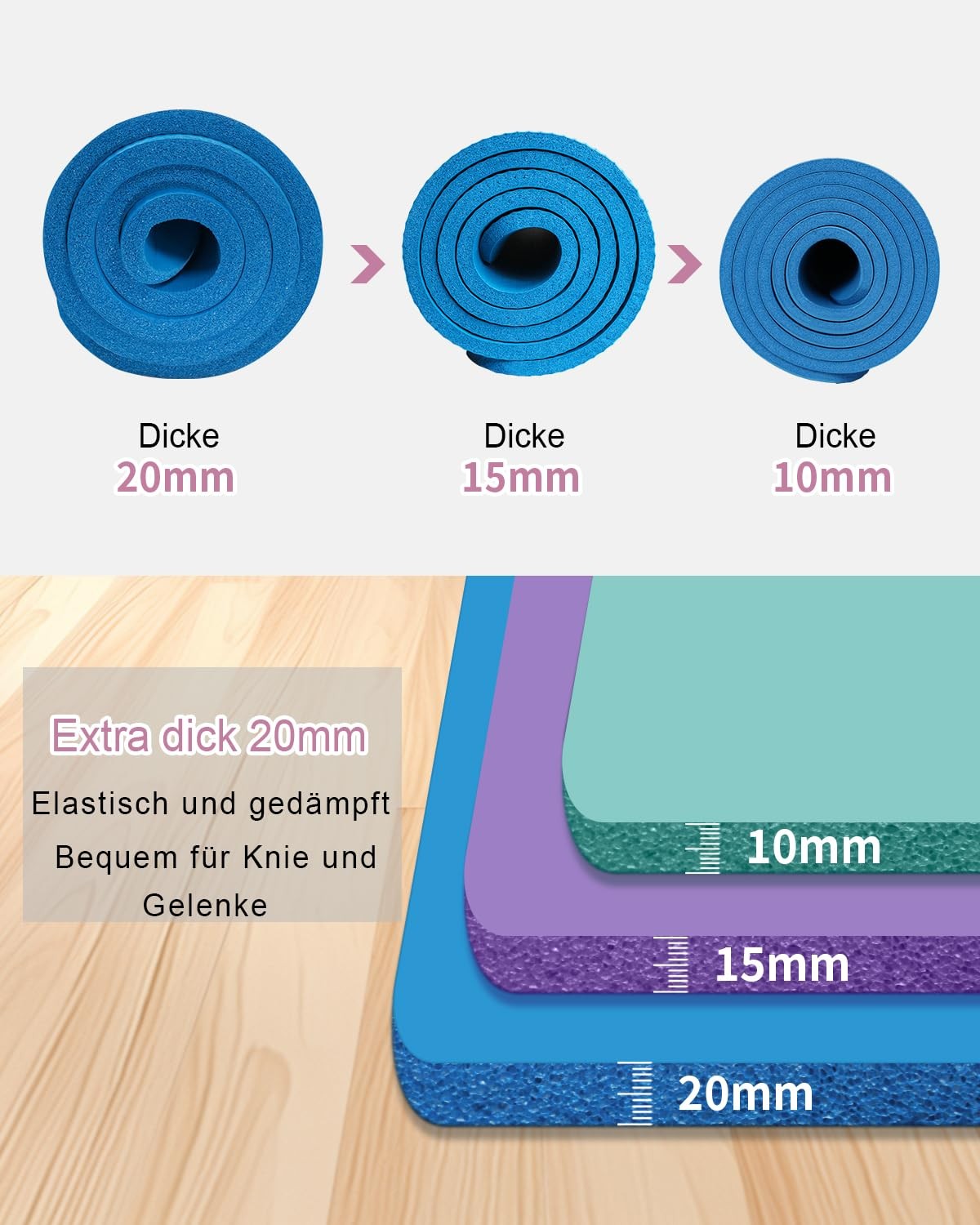 Yoga Mat XXL 200×130×2cm Fitness Mat Extra Large Wide Sports Mat NBR Extrad…