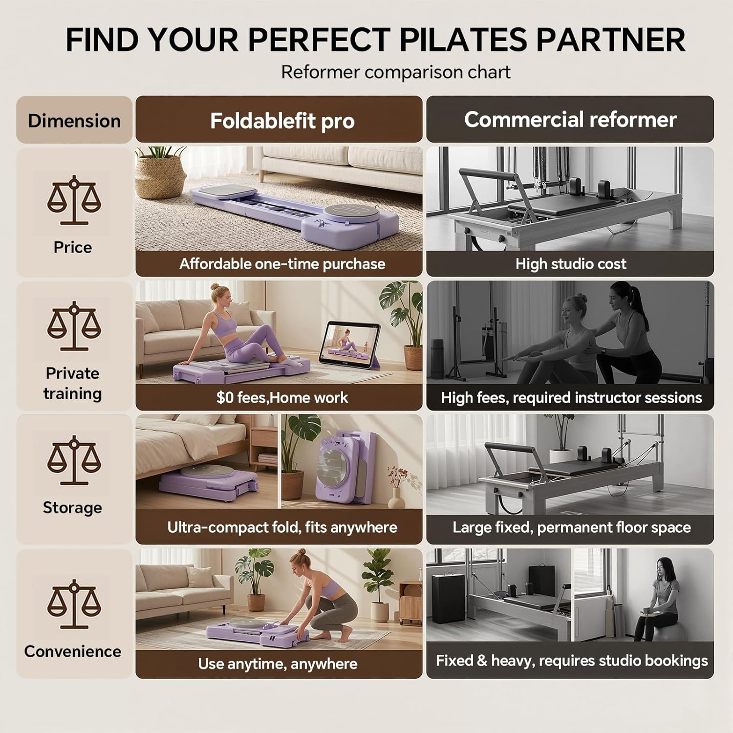 Foldable Pilates Reformer with Resistance Bands for Home Full Body Workout