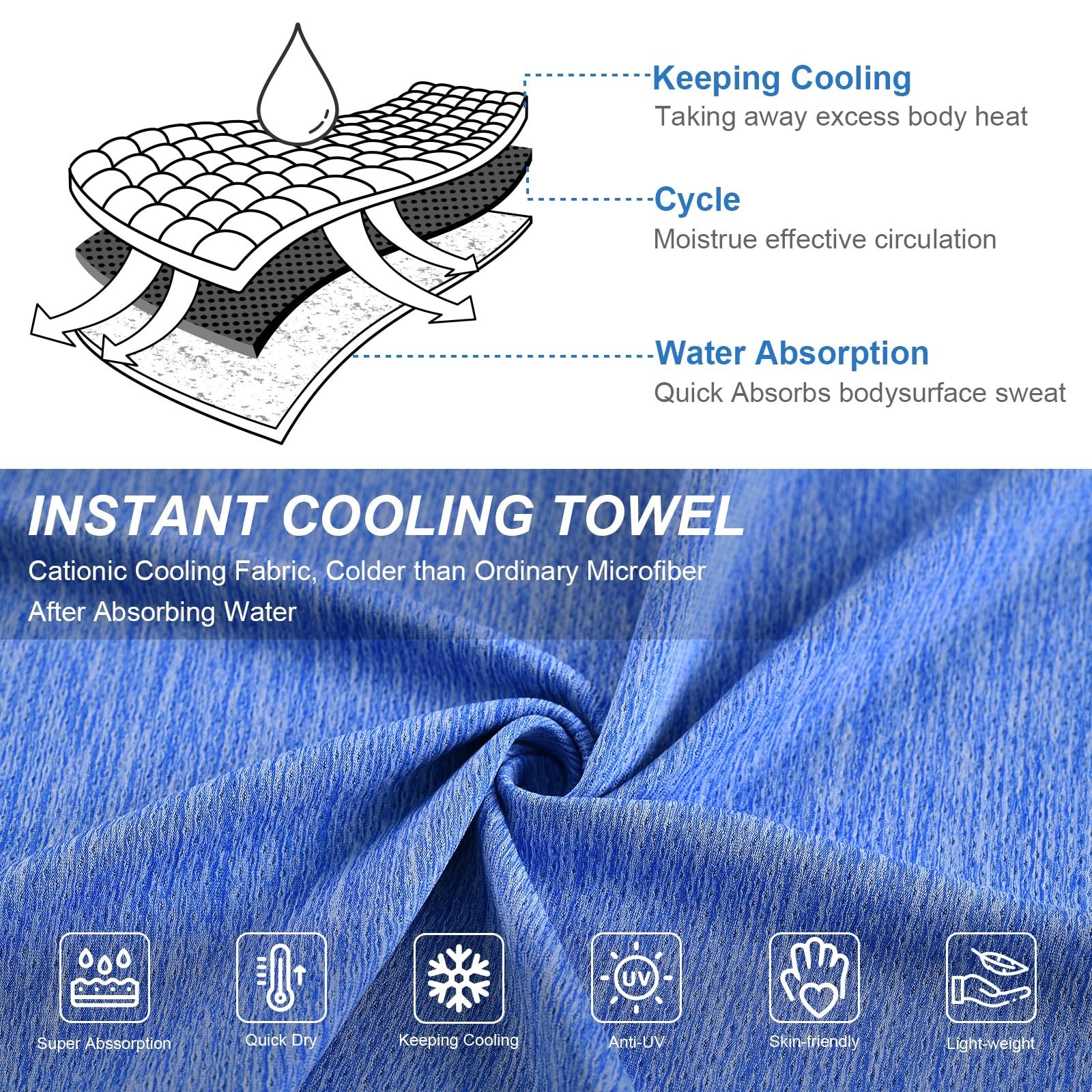 Pleneal Cooling Towels – 6 Pack Cooling Towel (40&Prime;x12&Prime;), Ice Gym Towels for W…