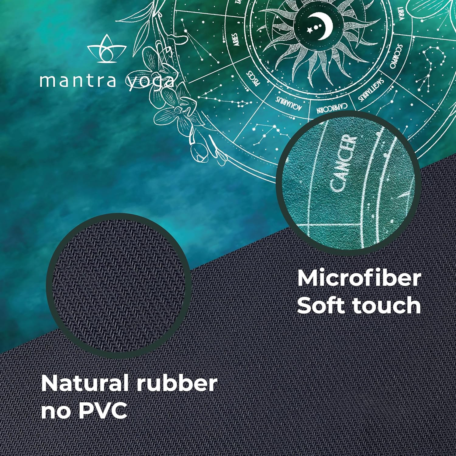 Eco-Friendly Foldable Yoga Mat with Knee Pad – Lightweight & Portable 72&Prime;x24