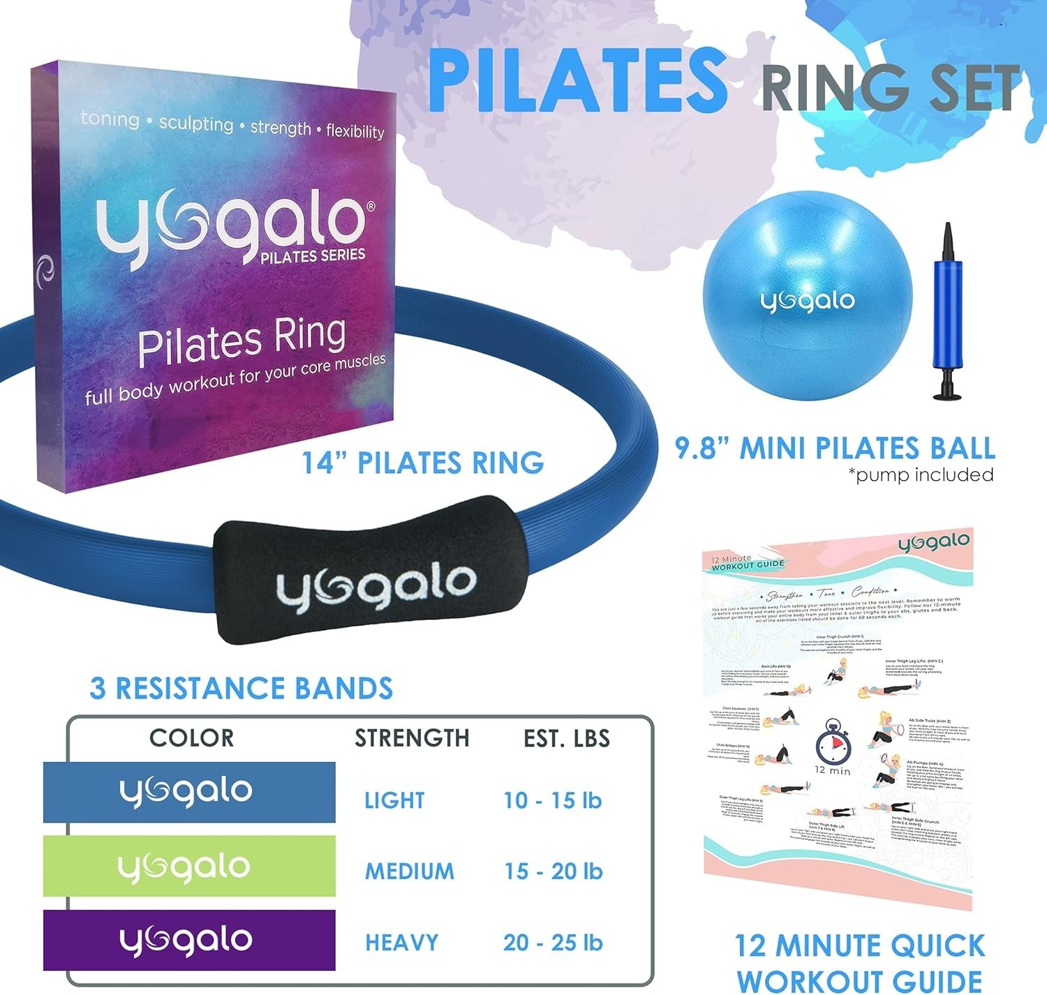 Complete Pilates Equipment Bundle: 14-Inch Ring, Mini Ball & Resistance Bands