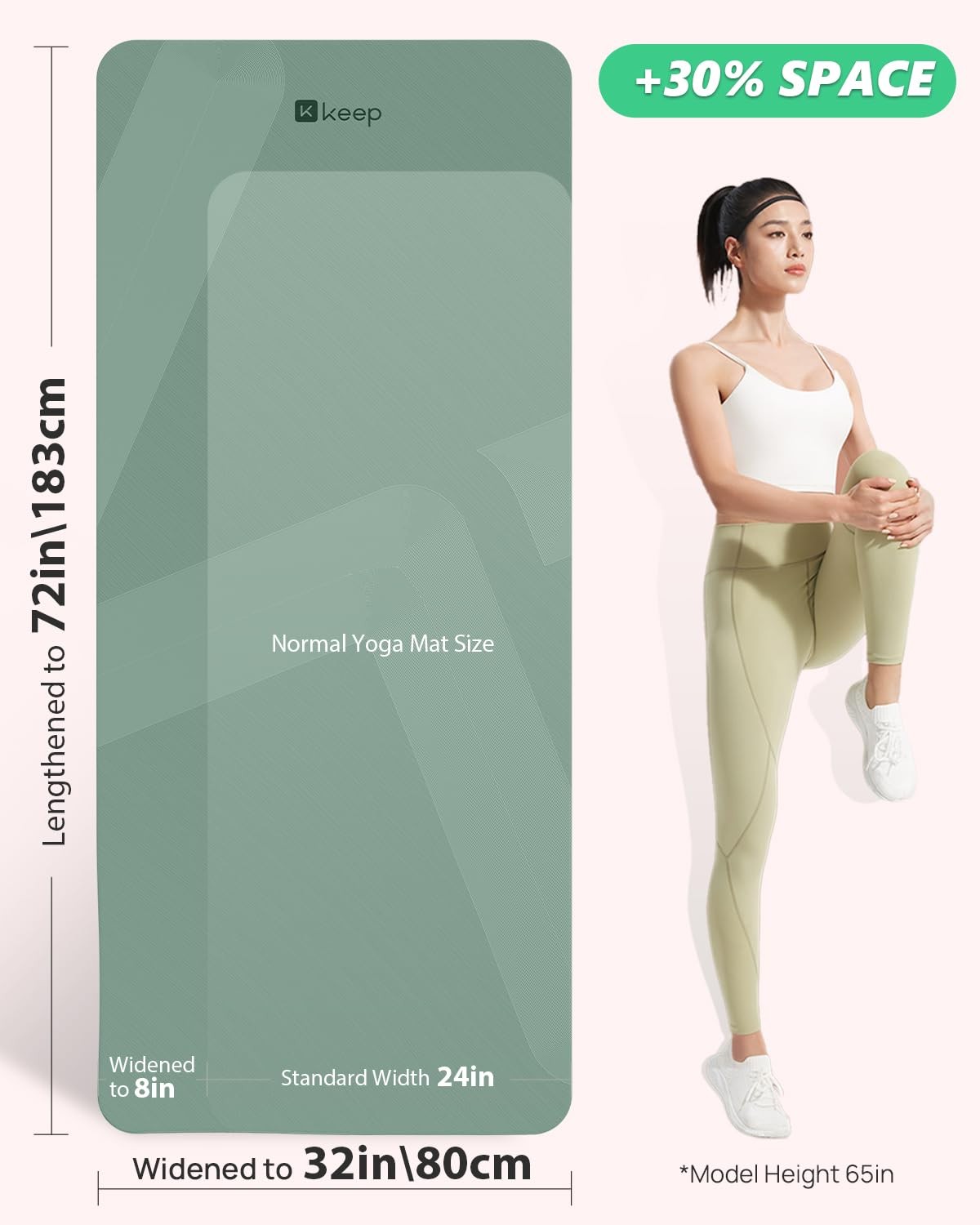 Non-Slip Large Yoga Mat,Extra Long and Wide Exercise & Fitness Mat( 72&Prime;Lx32&Prime;W…