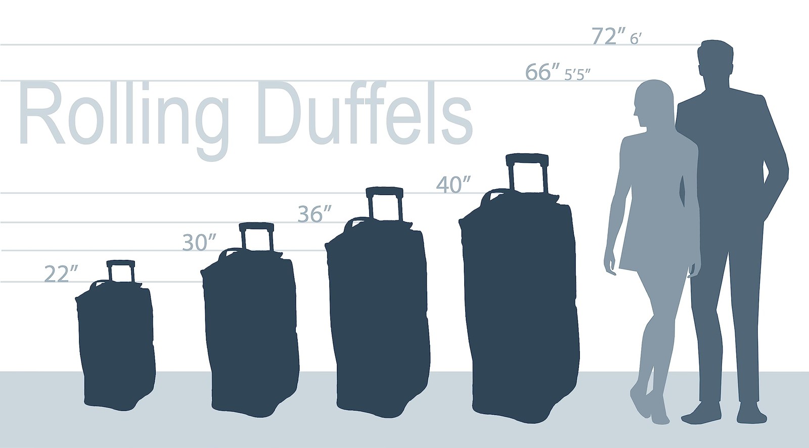 Rockland Rolling Duffel Bag 30&Prime; CHARCOAL