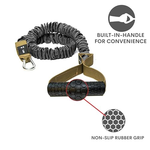 Resistance Cords – Cross Anchored Shoulder Exercise Bands – Ideal for Dynamic