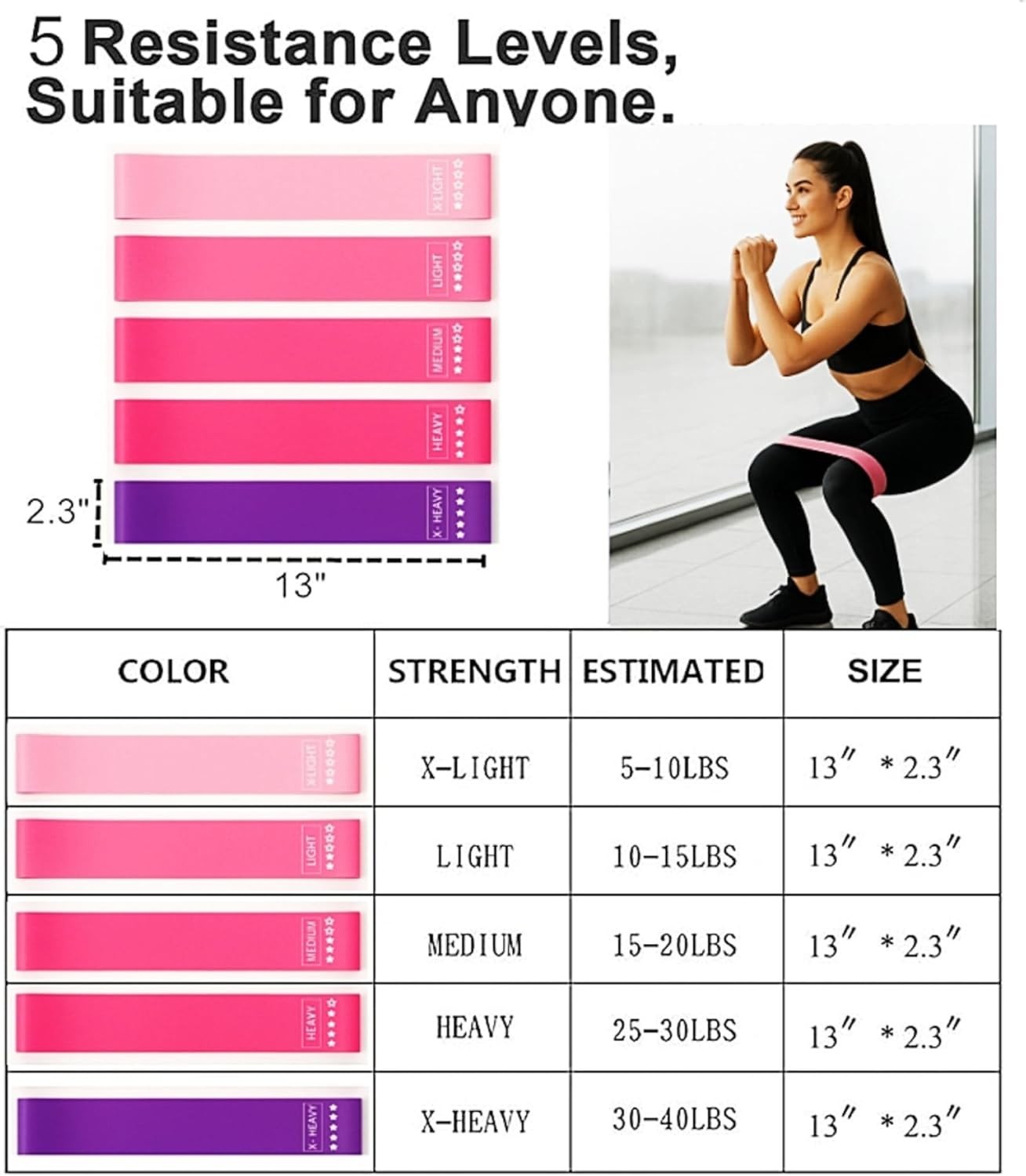 Pilates Ring Circle Set Home Workout Equipment Resistance Bands Exercise Ball