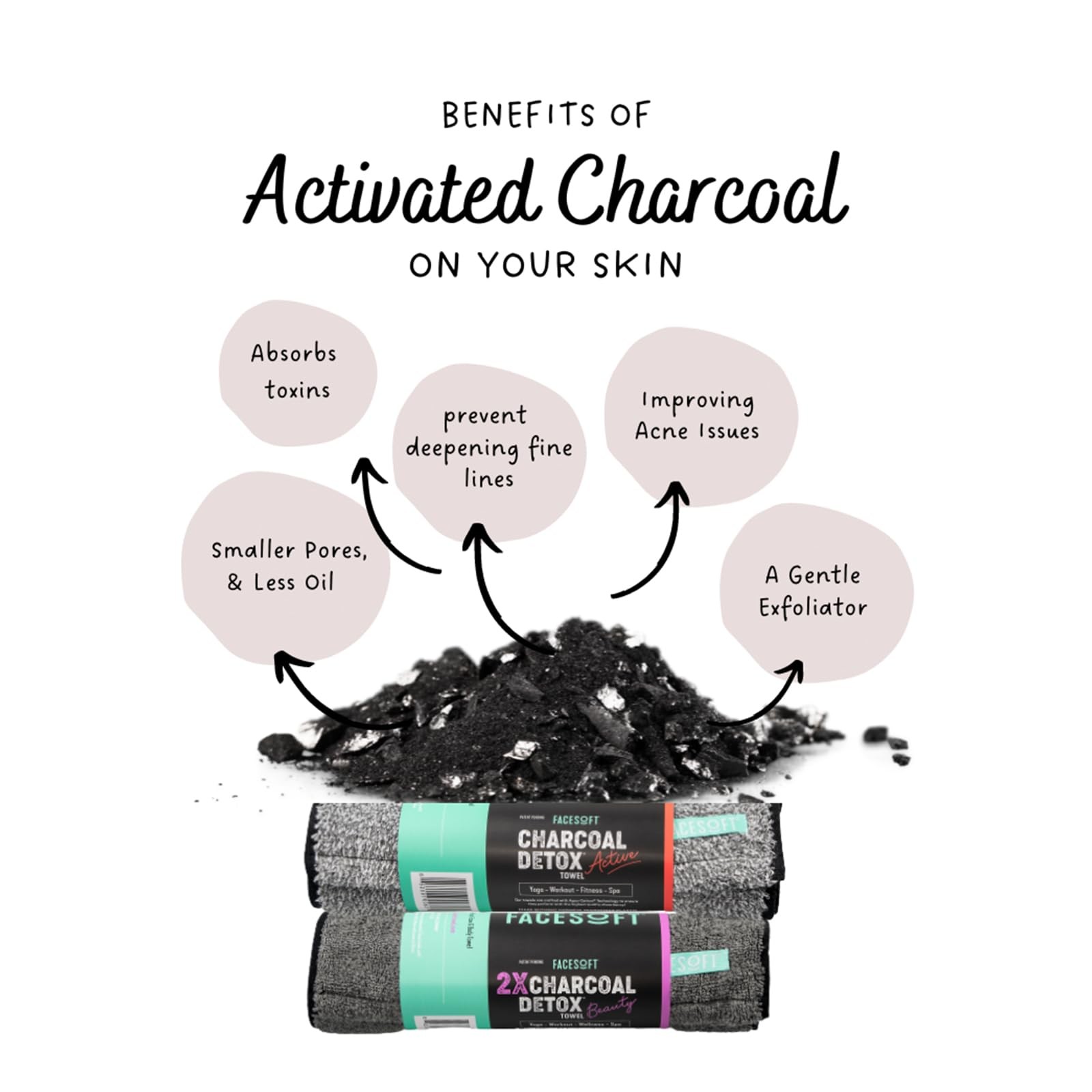 Facesoft Yoga Towel – Infused with 1, Eco Sweat Charcoal Workout