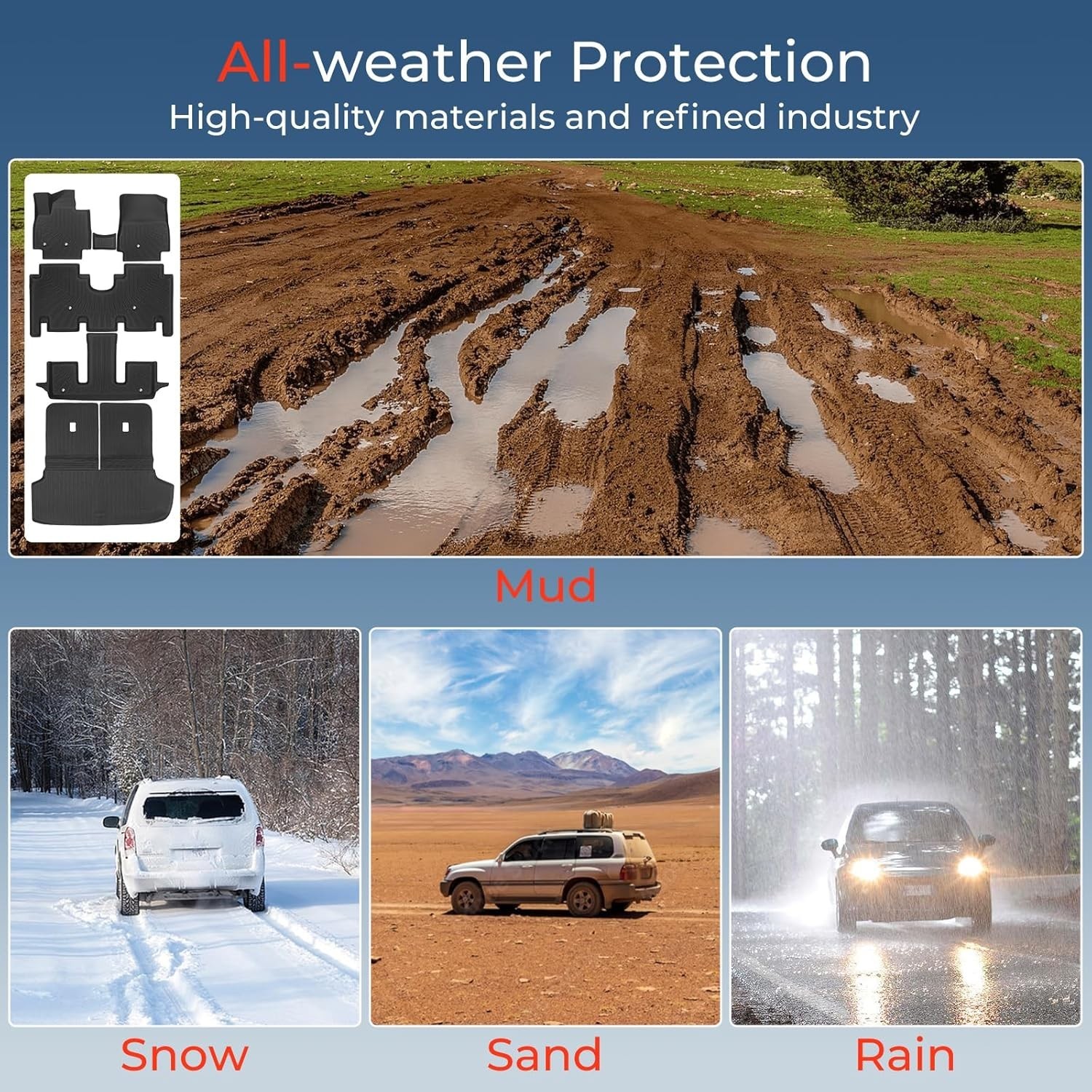 Promrmr TPE Floor Mats Set for Hyundai Ioniq 9 7-Seats 2026, All-Weather Wate…