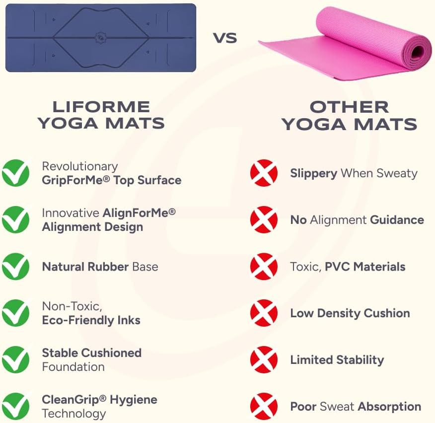 Original Yoga Mat – Free Yoga Bag Included – Patented Alignment System, Warrior-