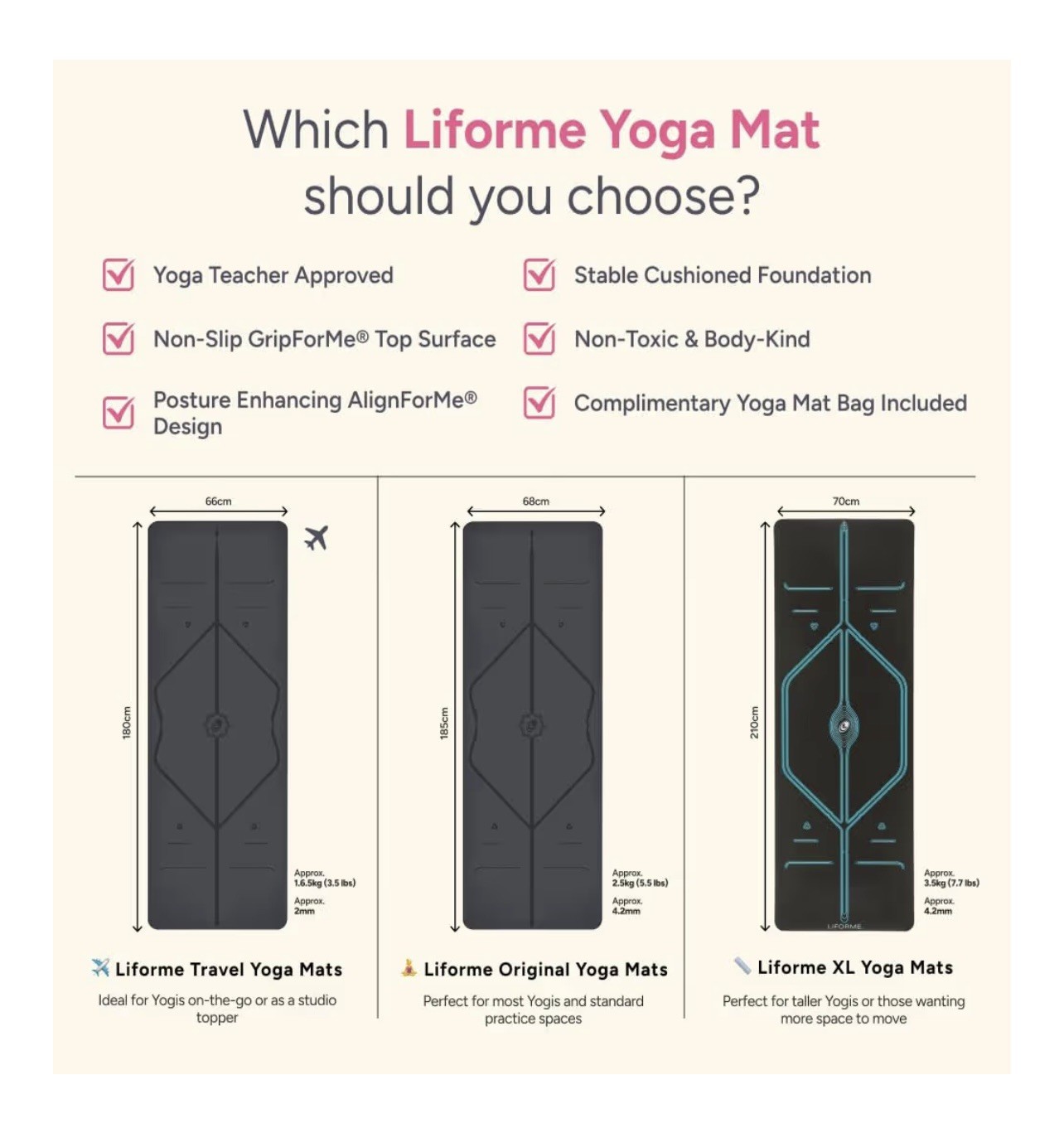 New Liforme Travel Yoga Mat Non Slip, Lightweight Foldable 2mm, Olive
