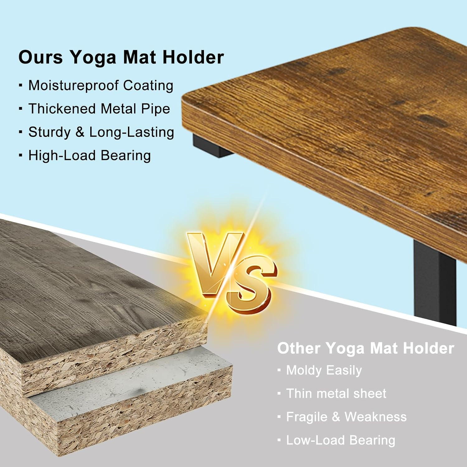 Yoga Mat Holder Wall Mount, Yoga Mats Storage Rack, Home Gym Wall Organizer Hold