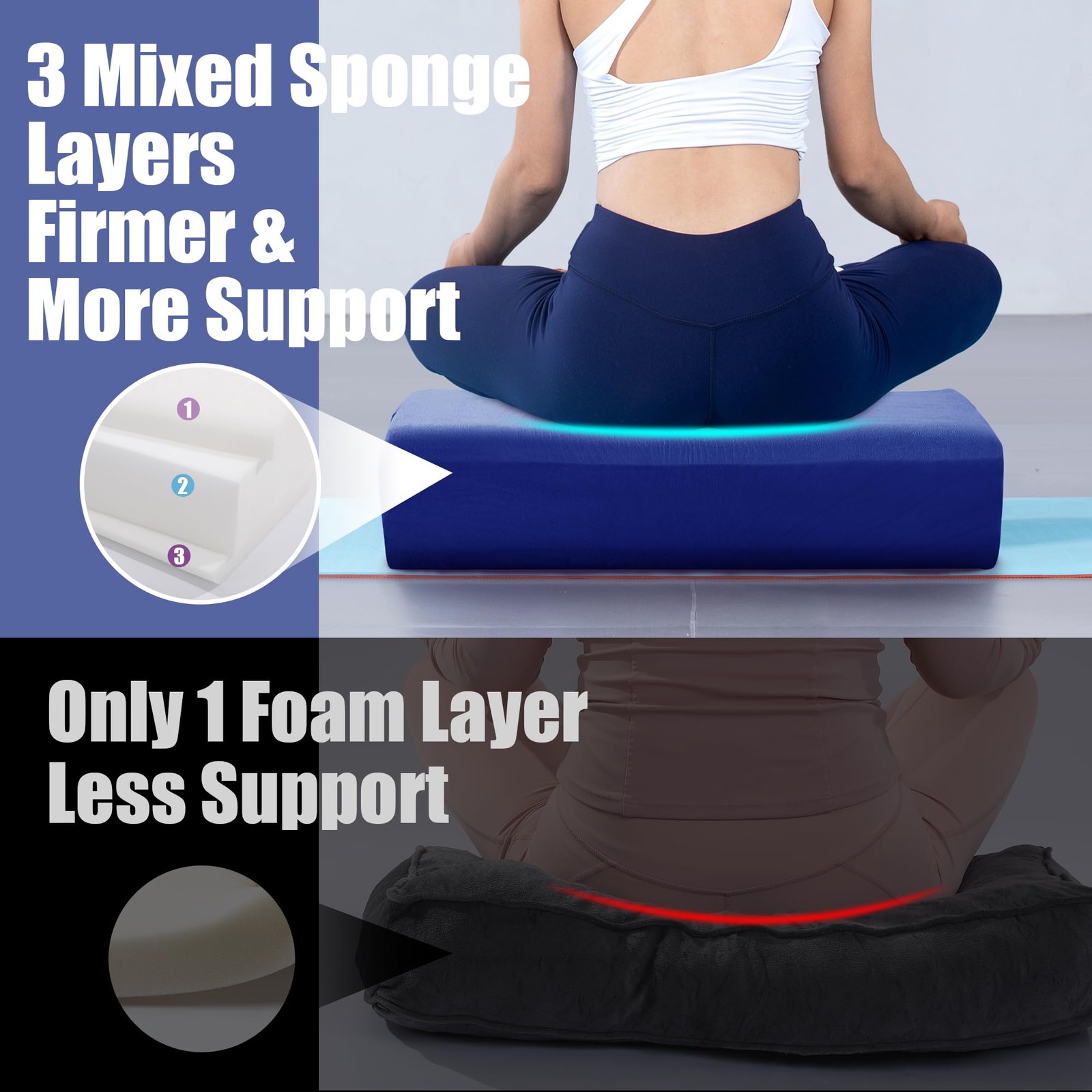 Yoga Bolster Pillow, Triple-Layer Sponge Rectangular Yoga Bolster with Carry …