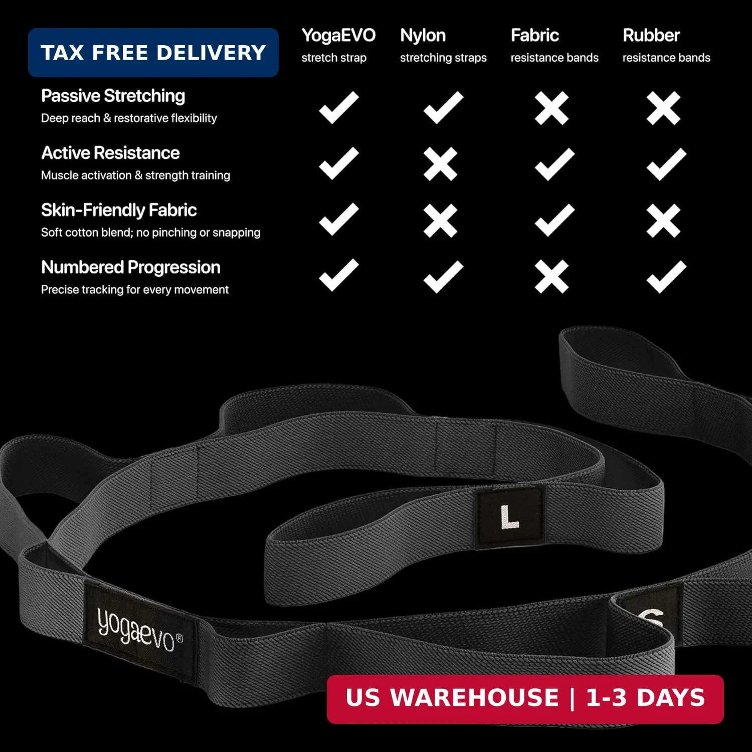 YOGA-EVO Elastic Stretching Strap with Loops for Physical Therapy – Stretch & Ac