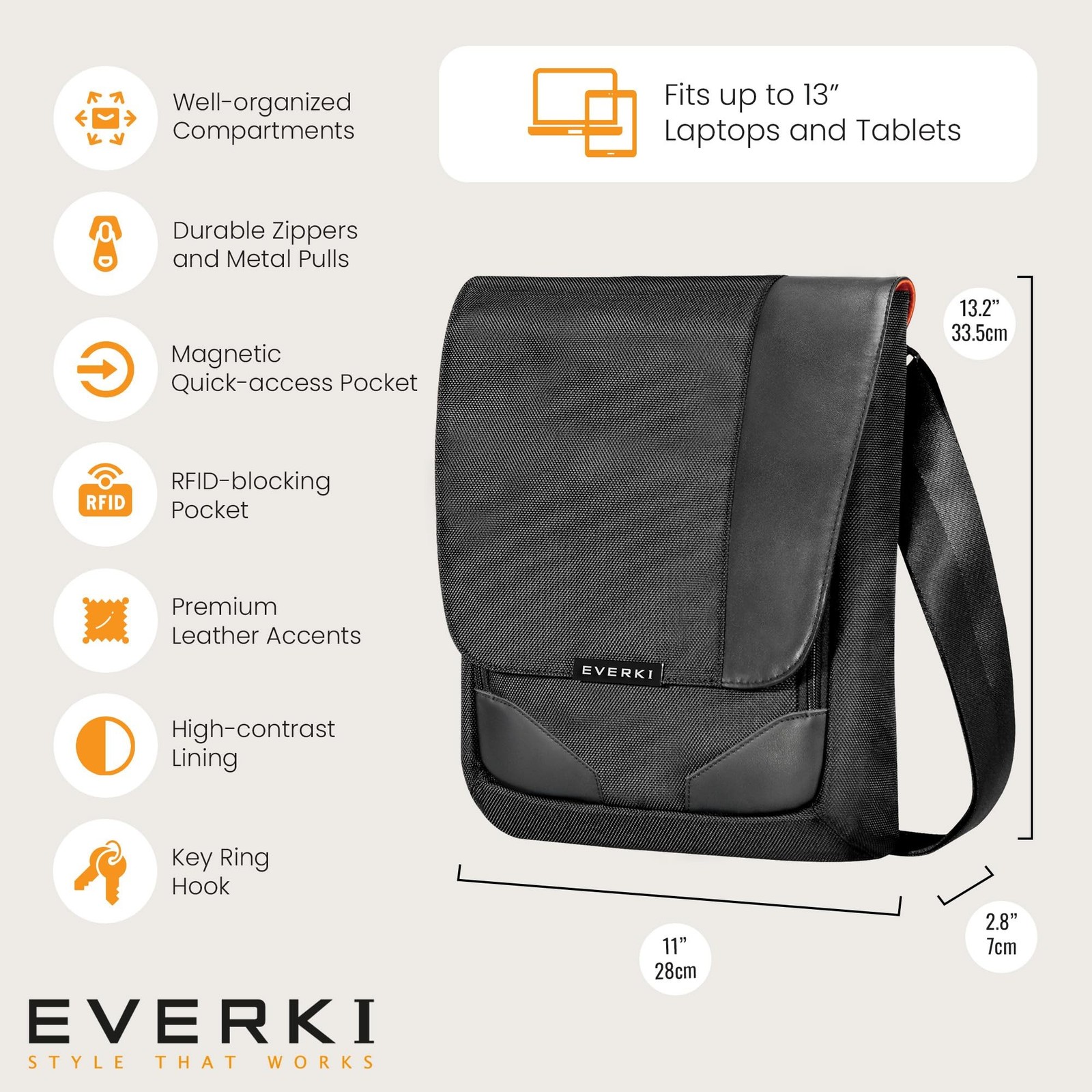 EVERKI Venue X-Large Premium Mini Messenger Bag – Ideal for Mens Crossbody Ba…