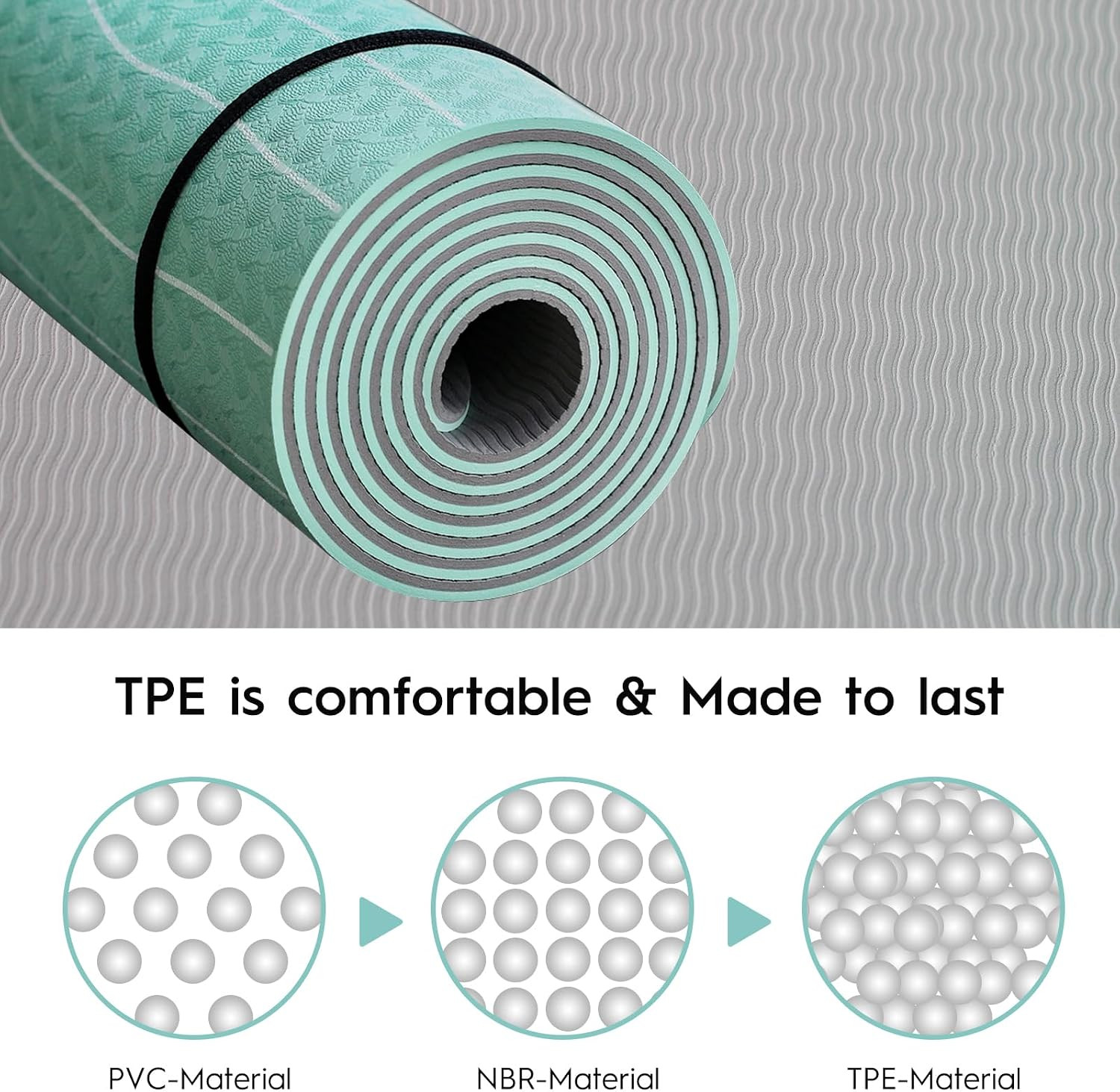 TPE Yoga Mat (72&Prime; X 24&Prime; X 5Mm) – Cruise Color Non-Slip Workout Mat with Alignmen