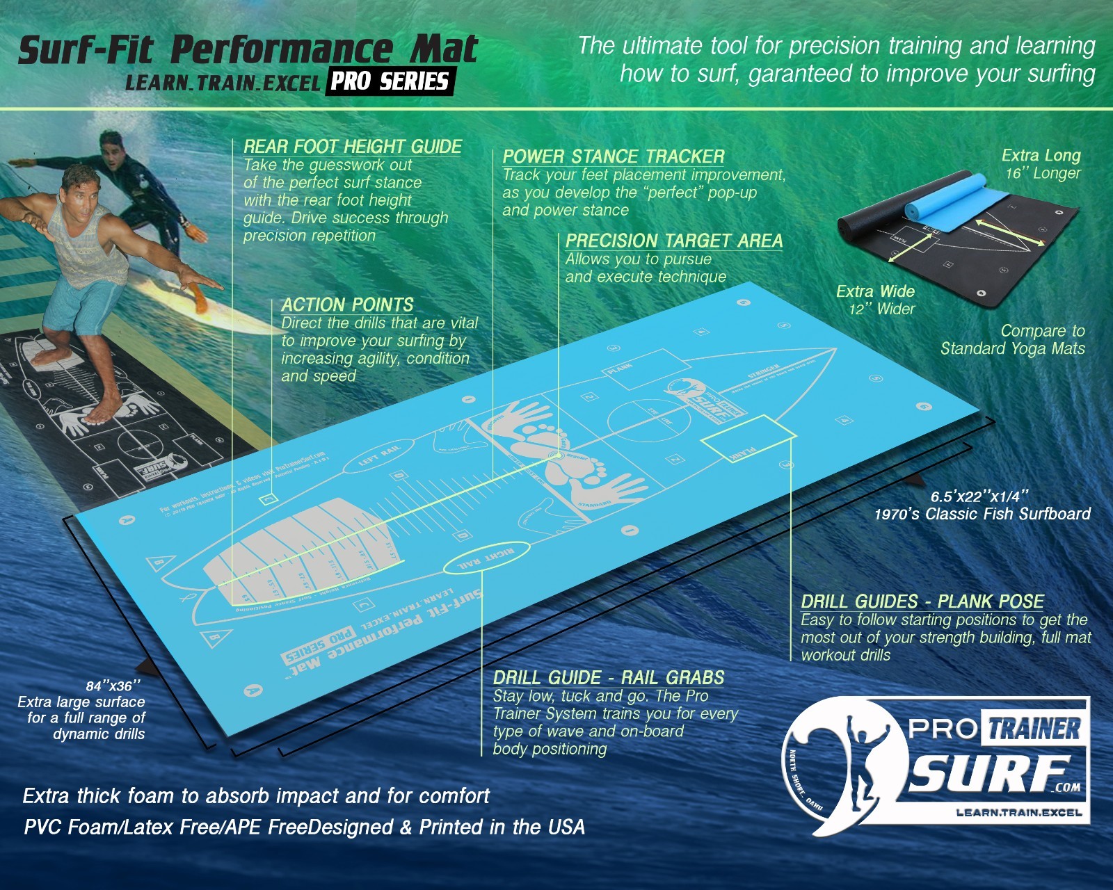 Surf Fitness Mat – Train Your Body to Pop Up – Perfect Gift