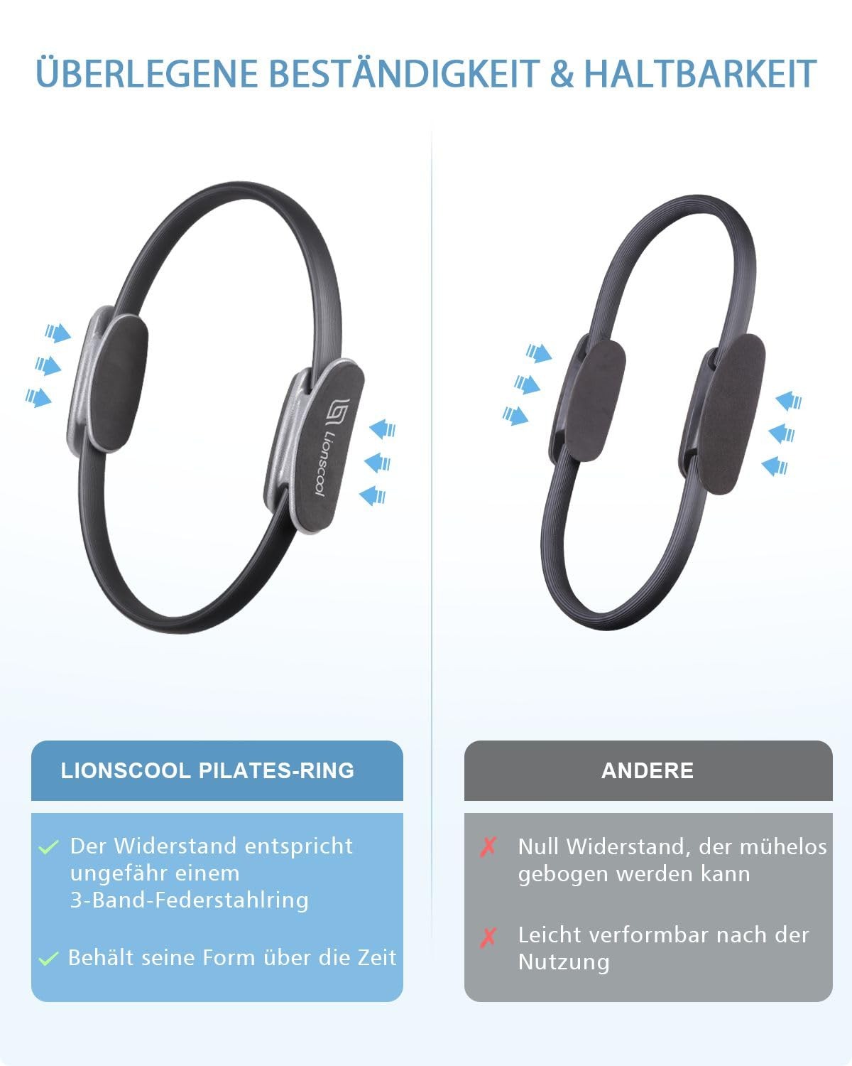 Pilates Ring Set Black – Includes 35cm Pilates Ring, 23cm MiniBall and THREE…