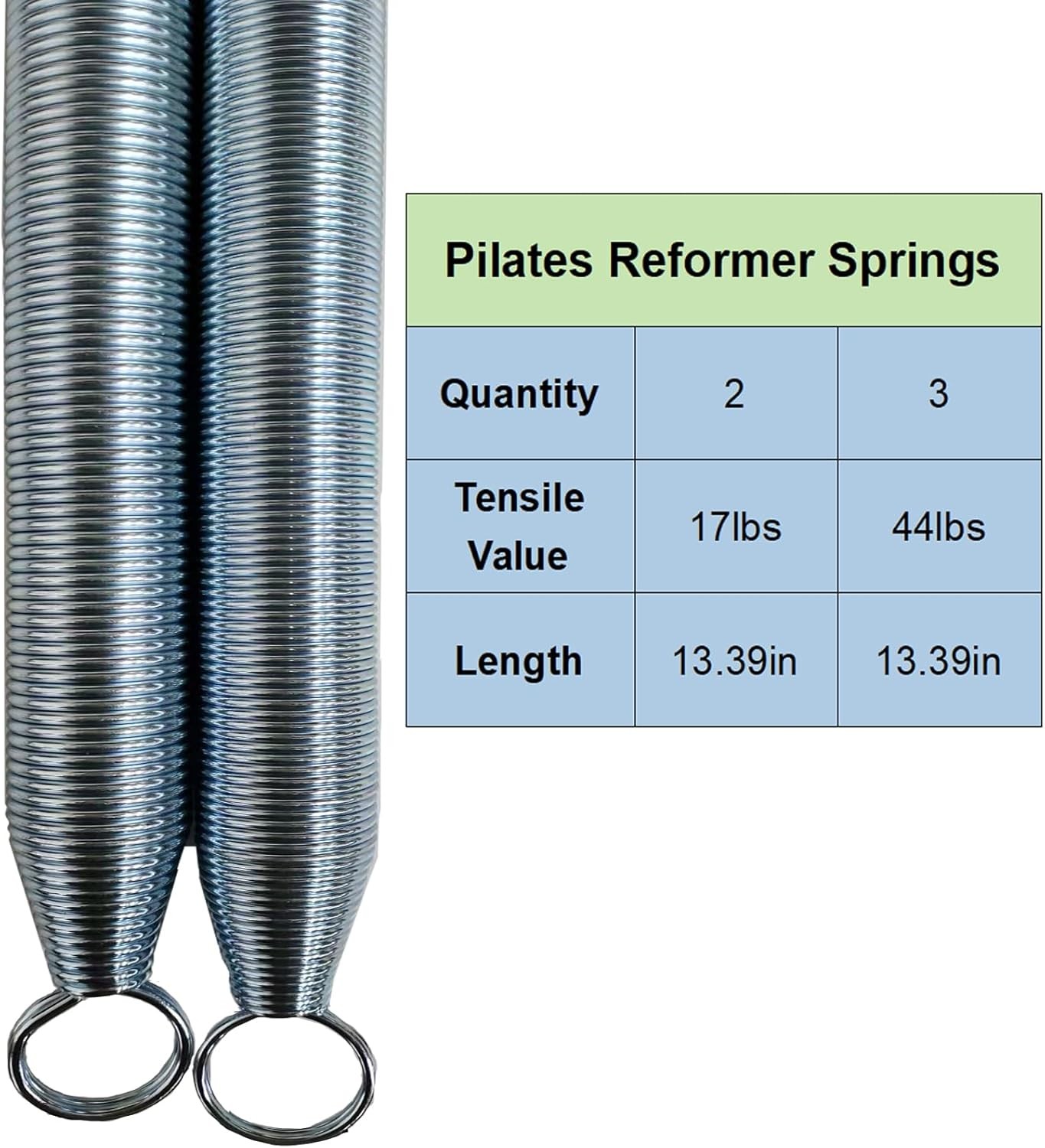 Pilates Reformer Springs Accessories, Additional Springs for Pilates Equipmen…