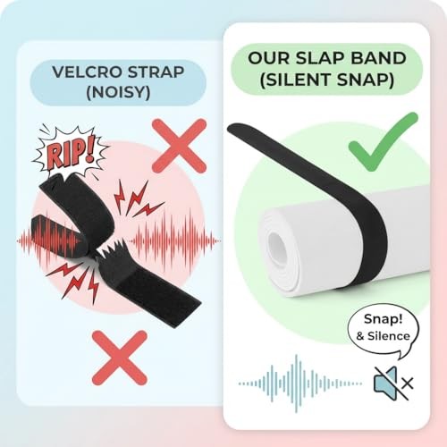 Yoga Mat Carrier Strap, Adjustable Thick Straps Sling for Slap Band Black