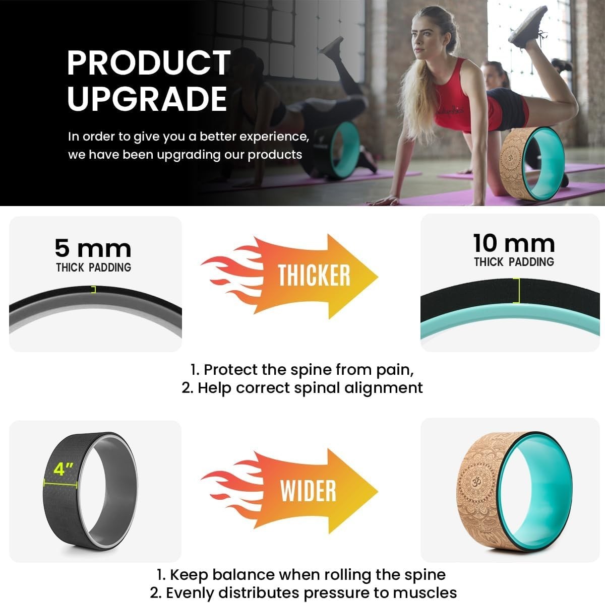 Upgraded Yoga Wheel Set with Extra Cushioning for Stretching and Flexibility