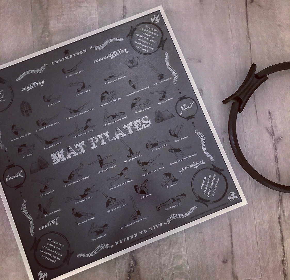 Pilates Wall Chart Art Poster, Mat Pilates Matwork Exercise Guide, Workbook Prop
