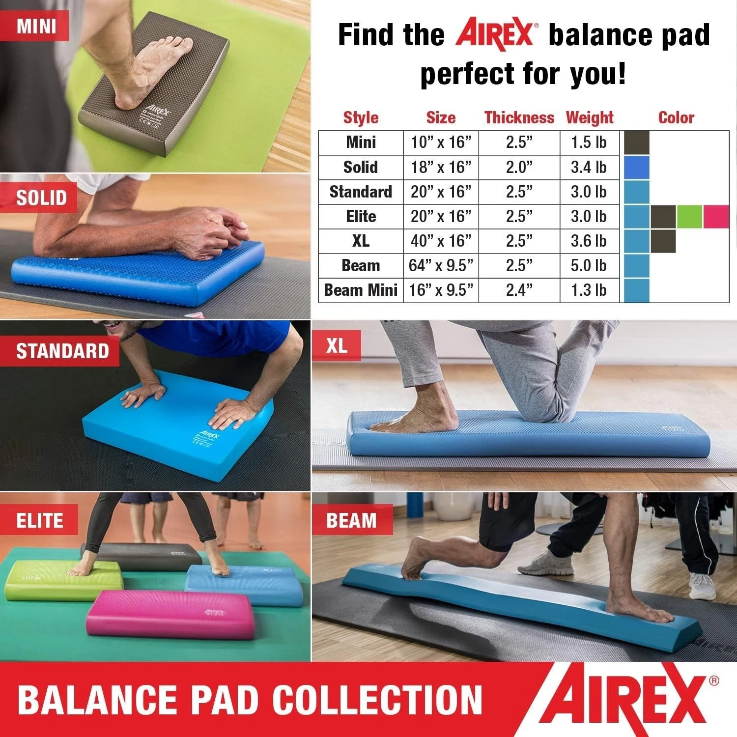 Blue Foam Exercise Balance Pad Yoga Pilates Kneeling Stability Cushion