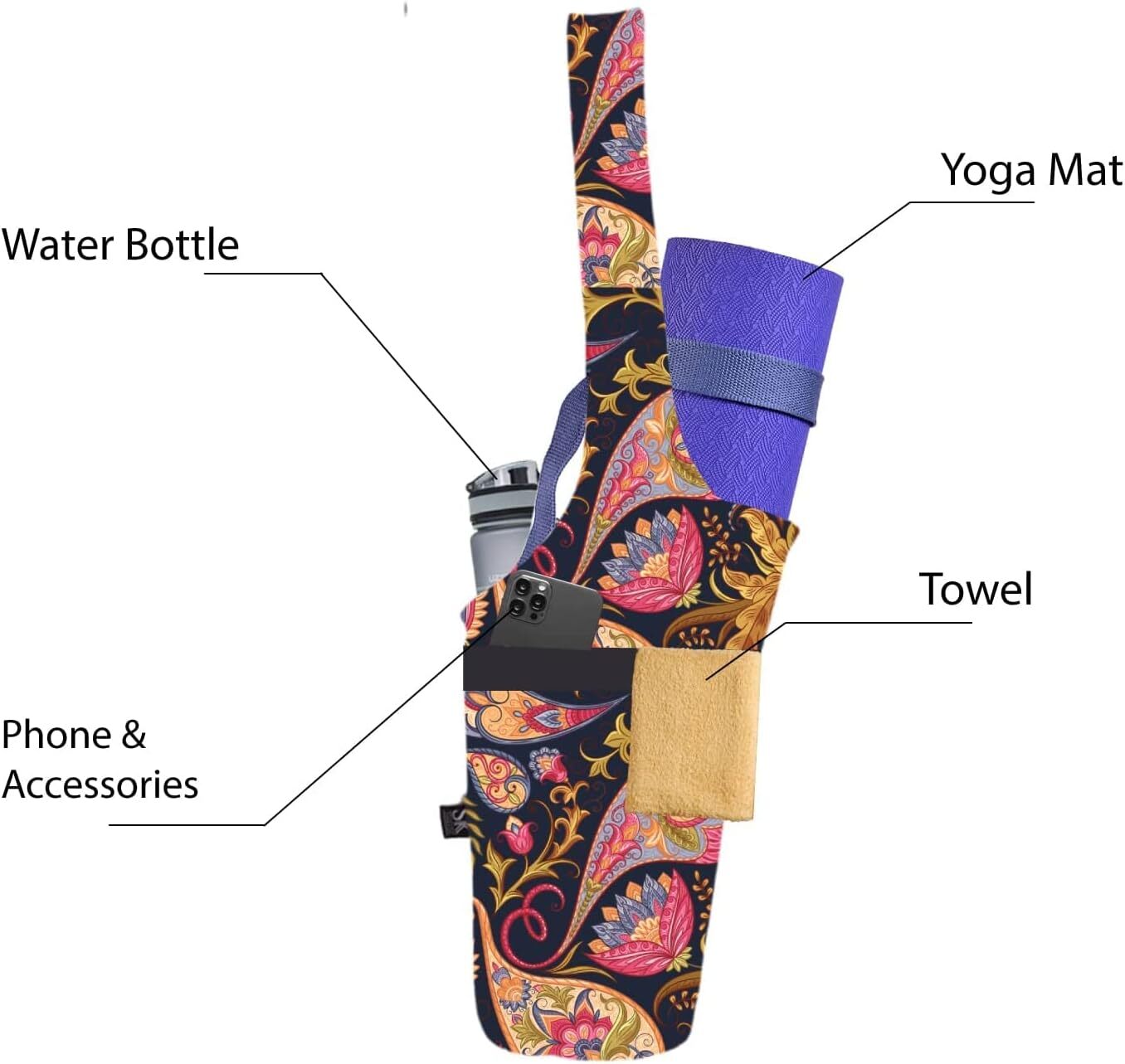 Pack of 5 Yoga Mat Bags for Women | Yoga Mat Carrier with Large Zipper Pocket