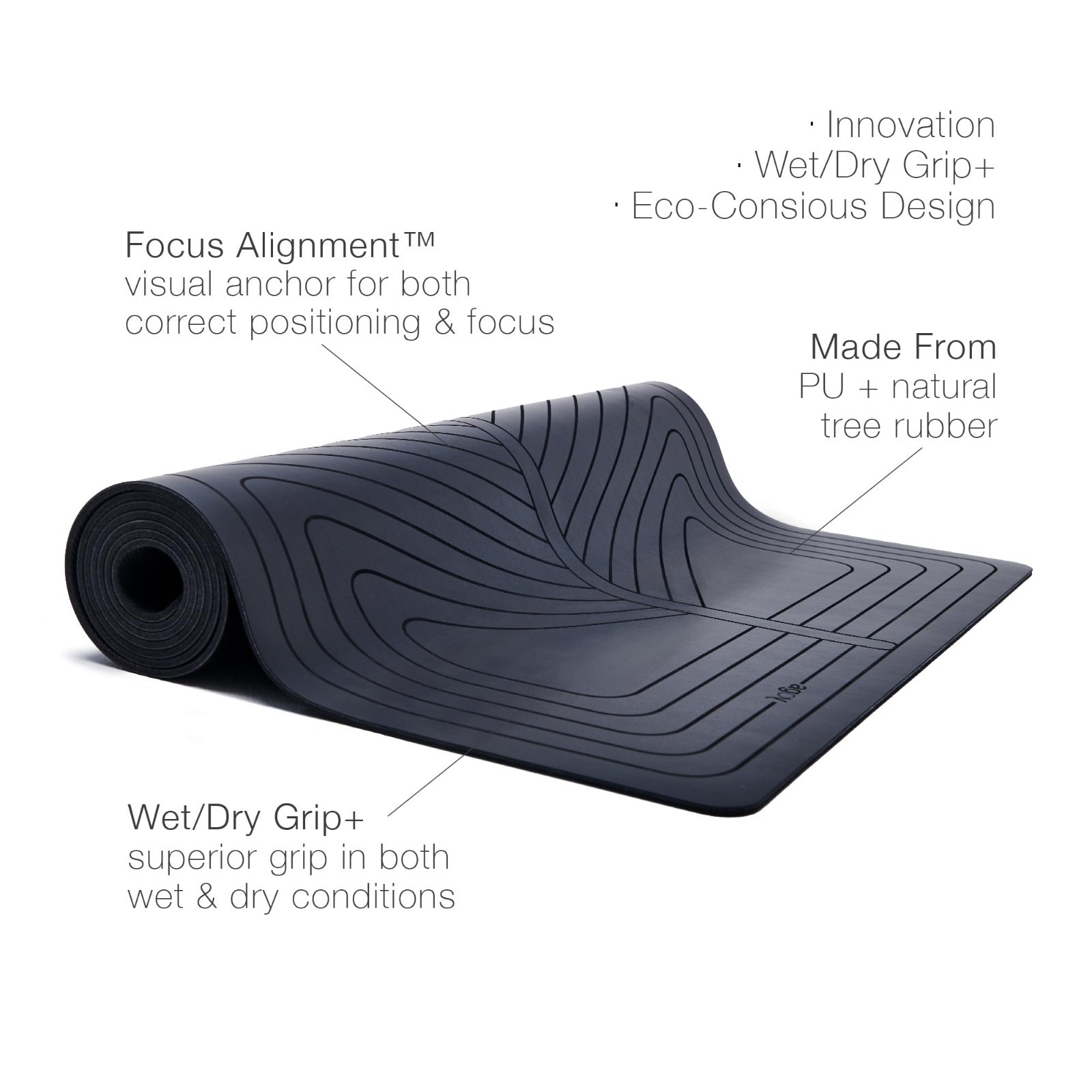 Premium Non-Slip Yoga Mat – Eco-Friendly PU with Wet/Dry Grip – Portable & Durab