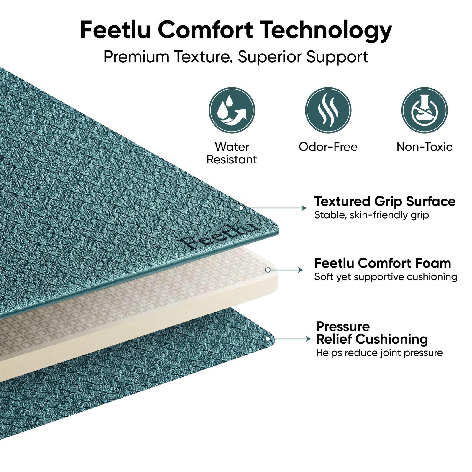 Feetlu Cushioned Yoga Knee Pad – 24” x 12” x 1/2” 24&Prime; x 12&Prime; x 1/2&Prime;, Green