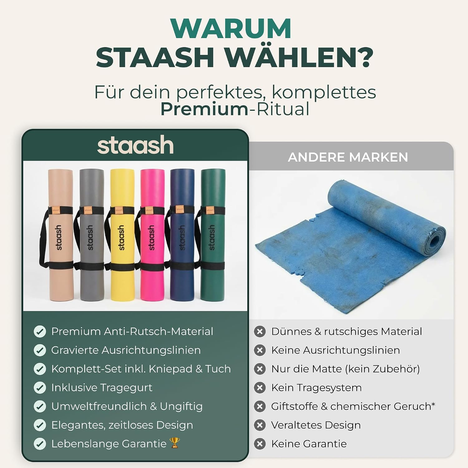 Eco-Friendly Premium Yoga Set: Mat, Towel, Strap & Knee Pad Included