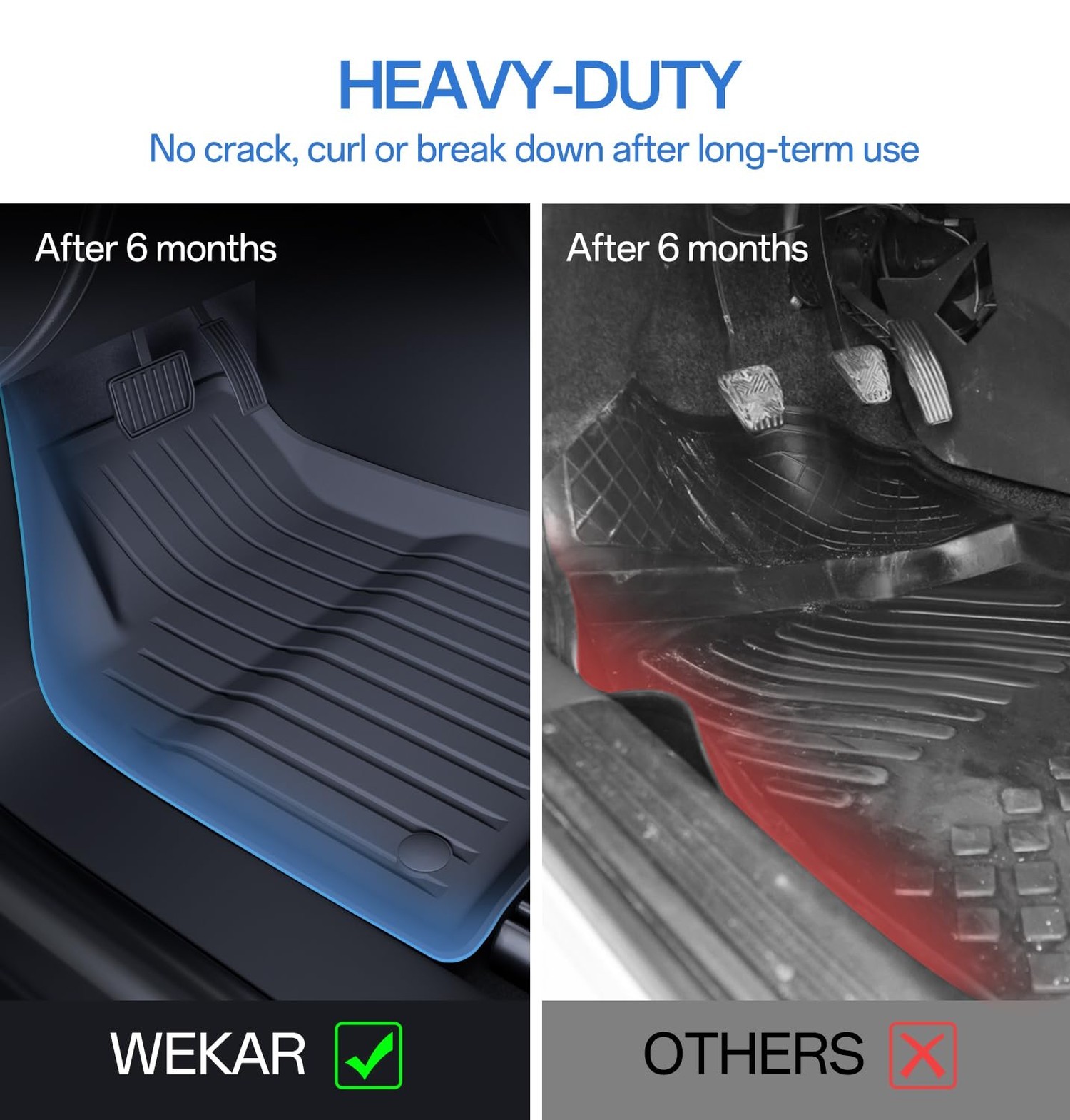 Wekar 2025 New Version Floor Mats for Model 3 Highland – Full Set All Weather…