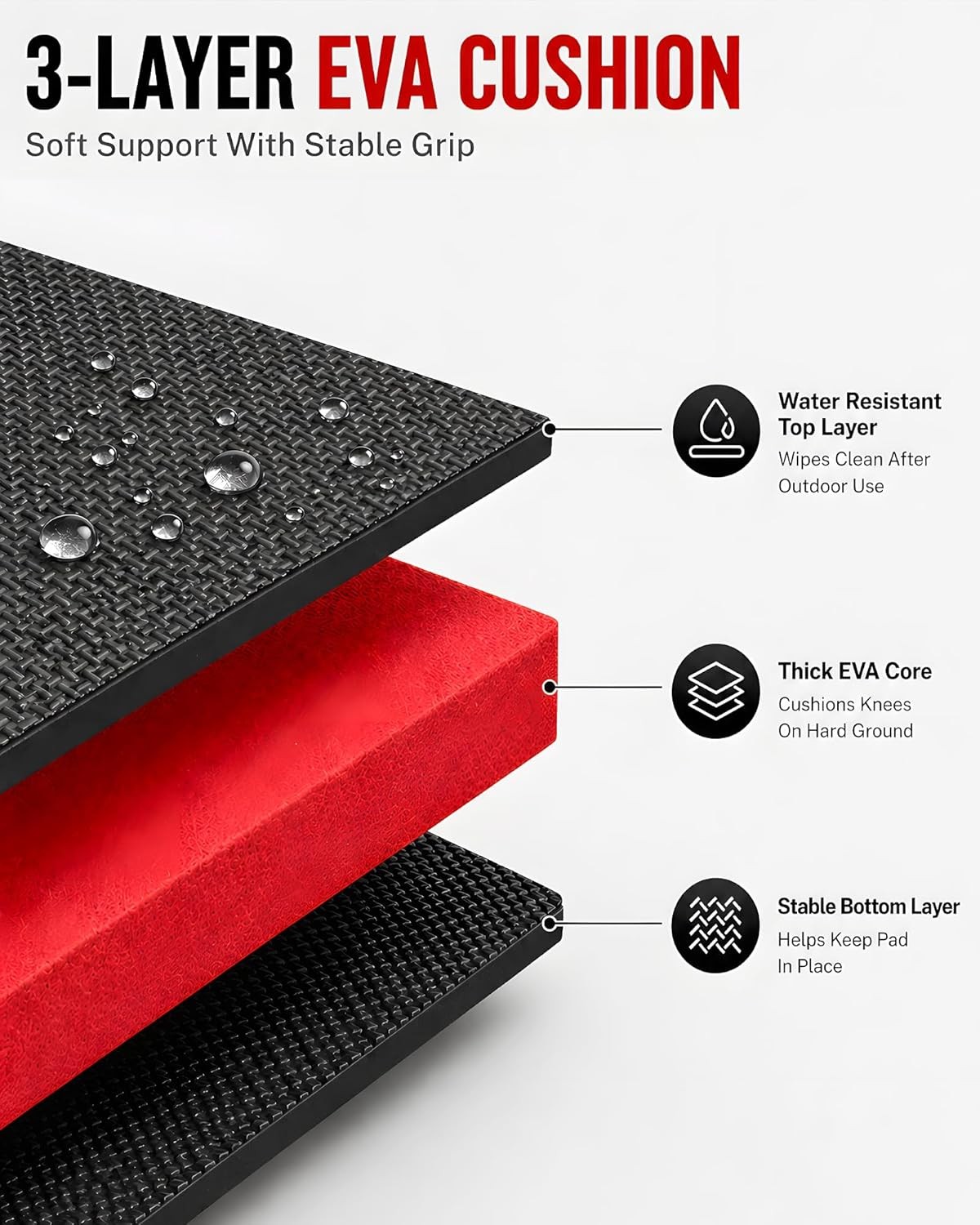 Foldable EVA Utility Mat with Handle, Heavy Duty Mechanic Mat for Kneeling,