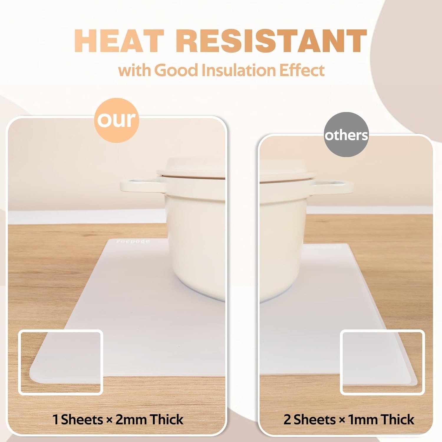2MM Extra Thick Silicone Mats for Kitchen Counter Heat Resistant Mat, 23.6&Prime; x…