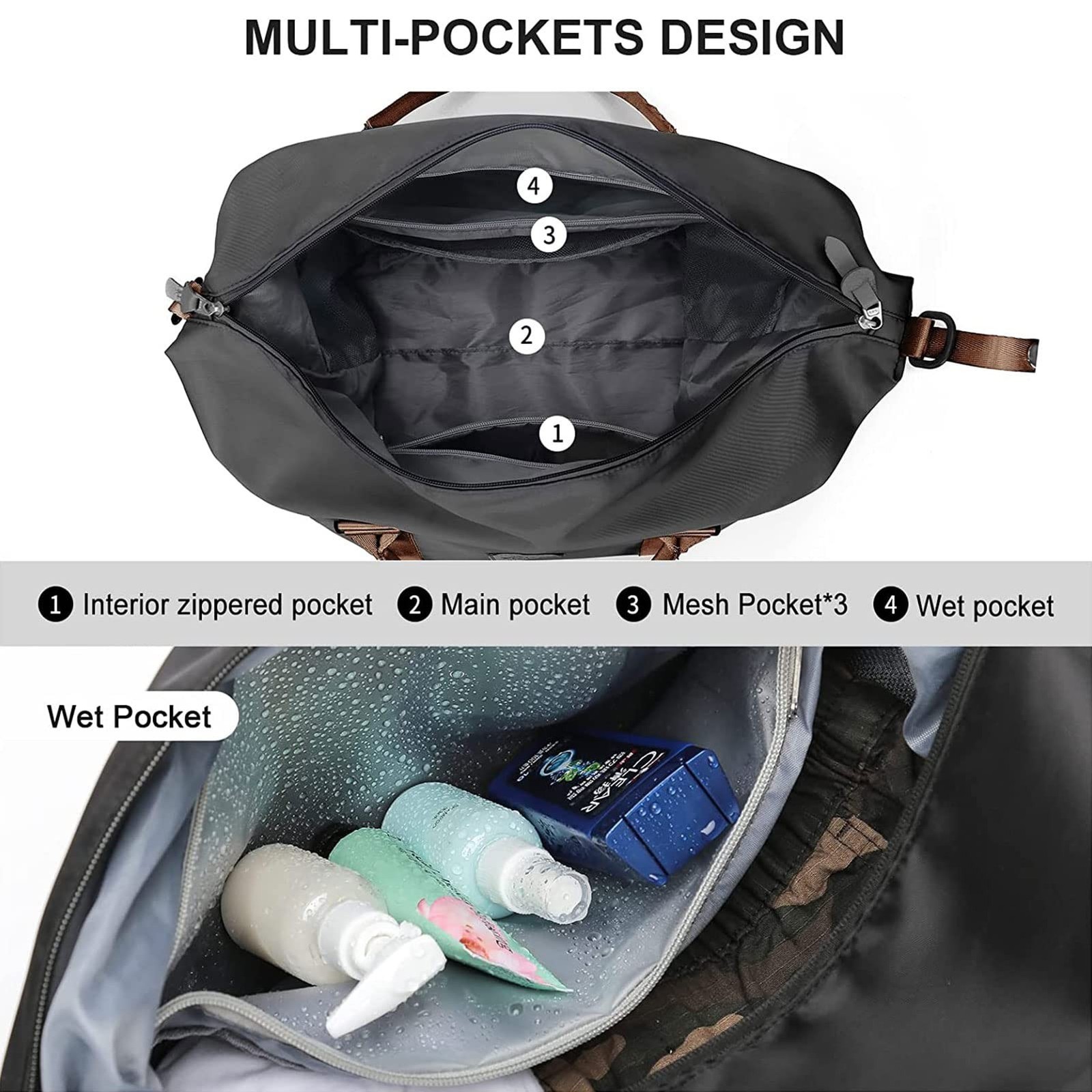 Sport Travel Duffle Bag Large Gym Tote Bag for Women, Weekender Bag Carry on …