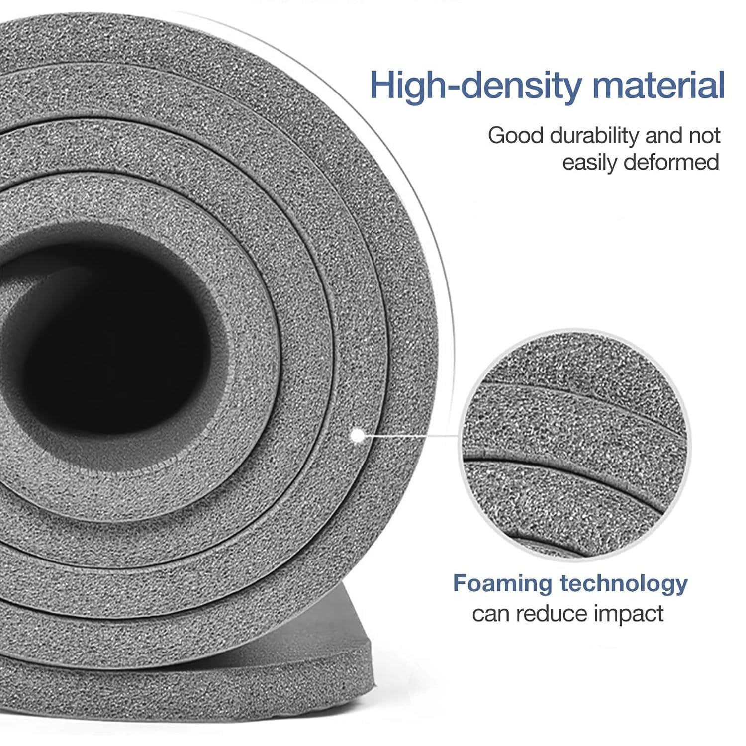 Gruper Thick Yoga Mat Non Slip, Large Size 72&Prime; L x 72 x 32 x 0.6 inches, Grey