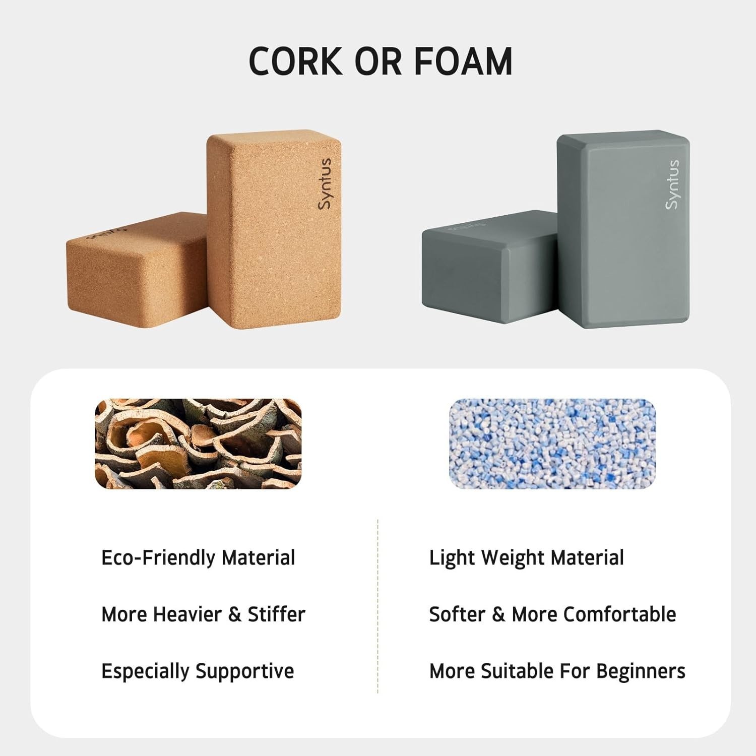 Yoga Block and Strap Set: 2 Non-Slip Cork Blocks & 8FT D-Ring Strap for Stabi…