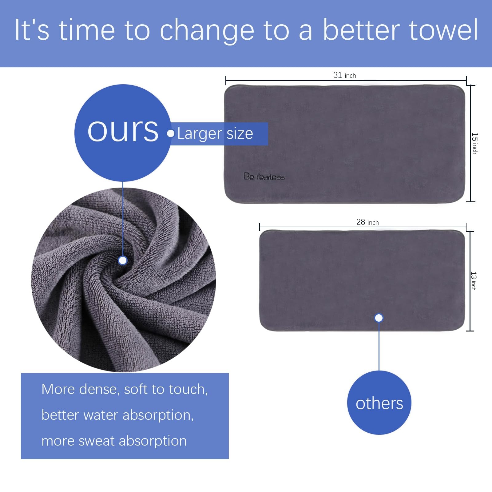 Wuwahold Microfiber Gym Towels Bigger Size Super Soft 3P-15×31 inches, Grey