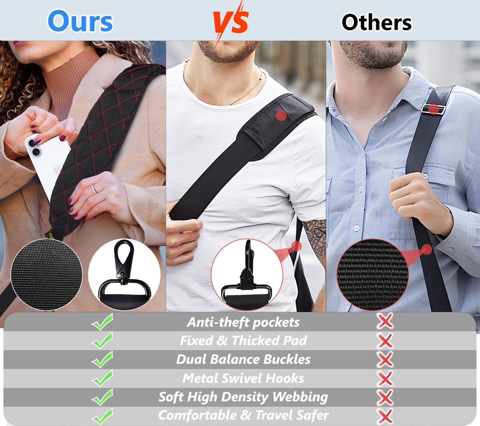 2 in 1 Anti-theft Bag Shoulder Strap with Pockets, 54 inch Travel Belt Ultra-…