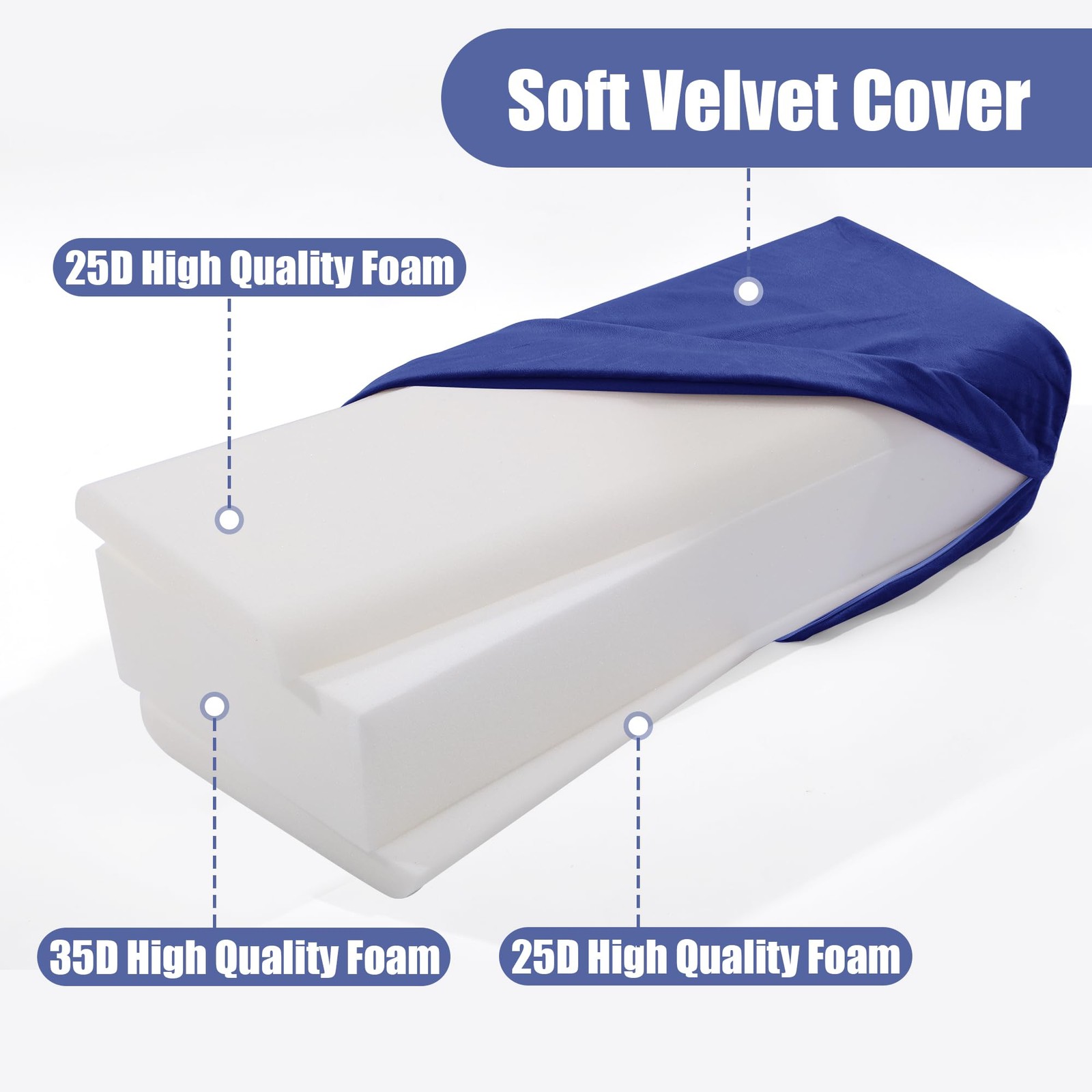 Yoga Bolster Pillow, Triple-Layer Sponge Rectangular Yoga Bolster with Carry …