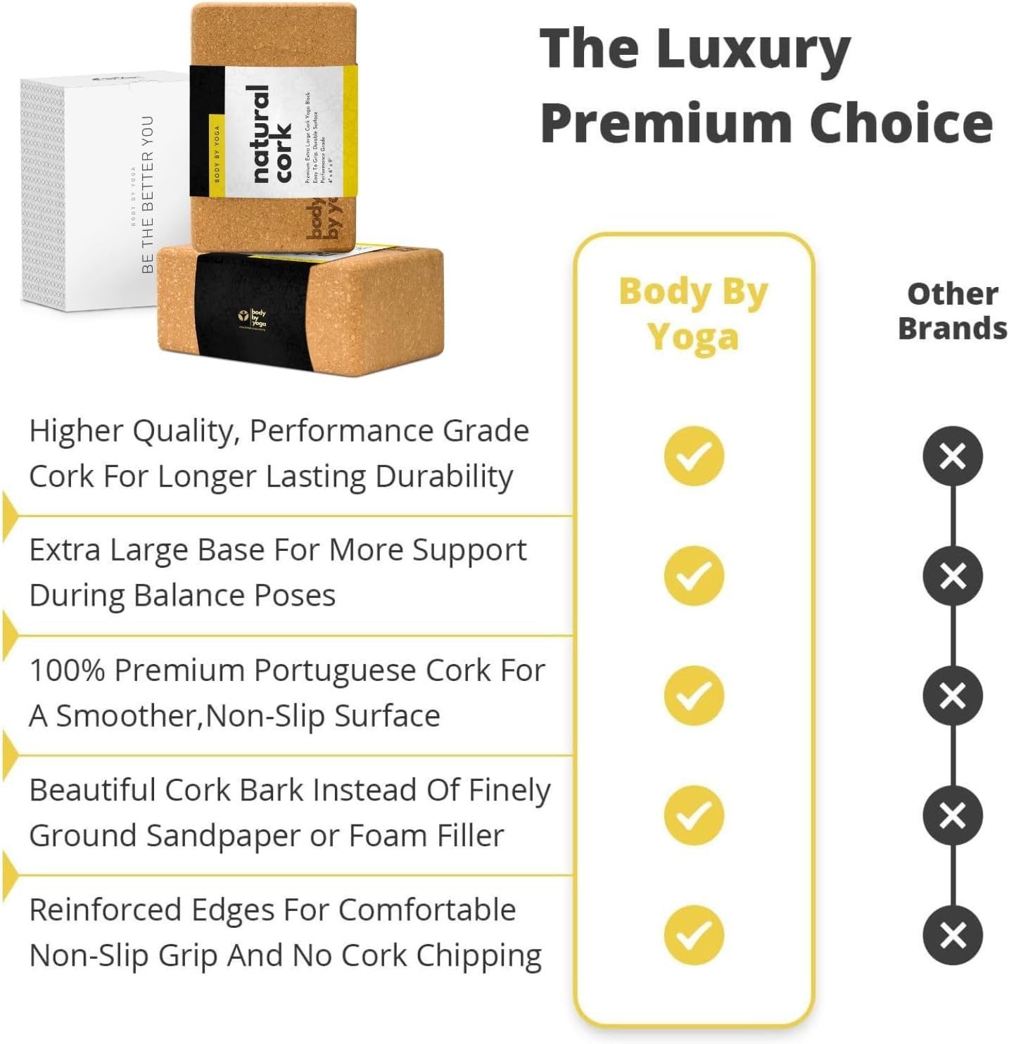 Cork Yoga Blocks 2 Pack – High Density Non Slip with Select Cork Grain for Ch…