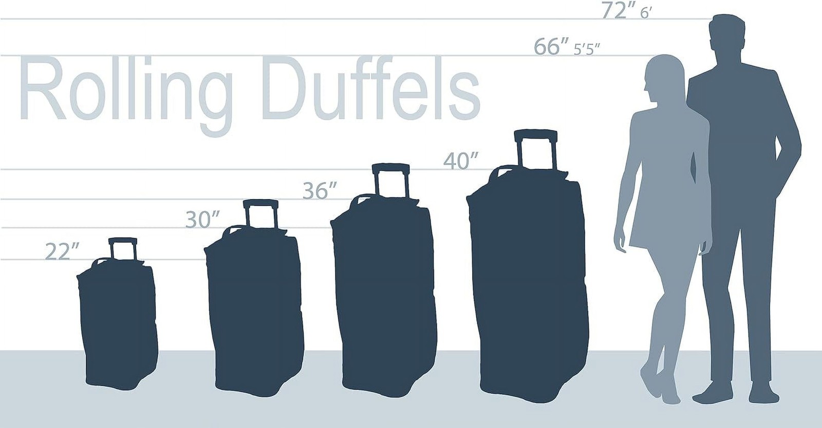 Luggage 22&Prime; Rolling Duffel Bag