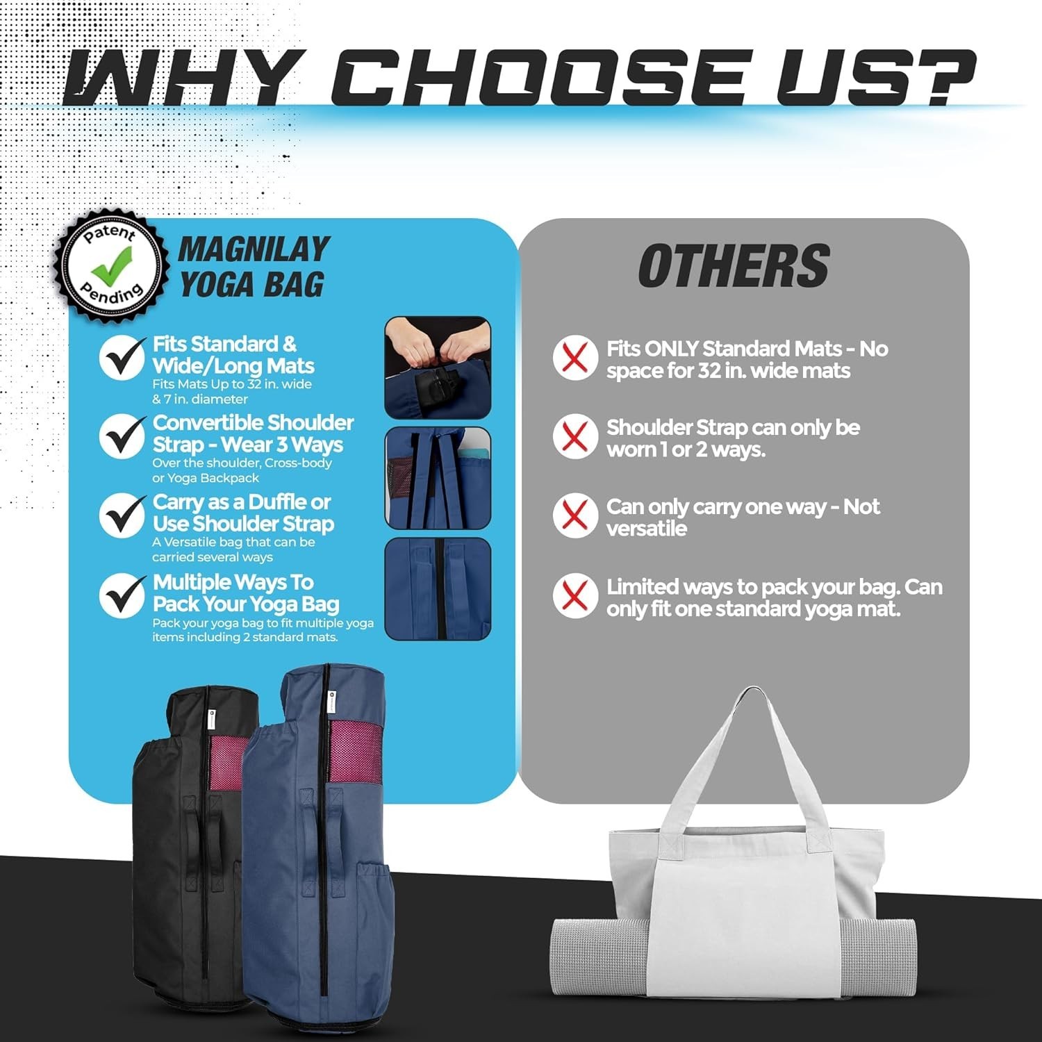Yoga Mat Bag for Women and Men, Fits Mats and Accessories