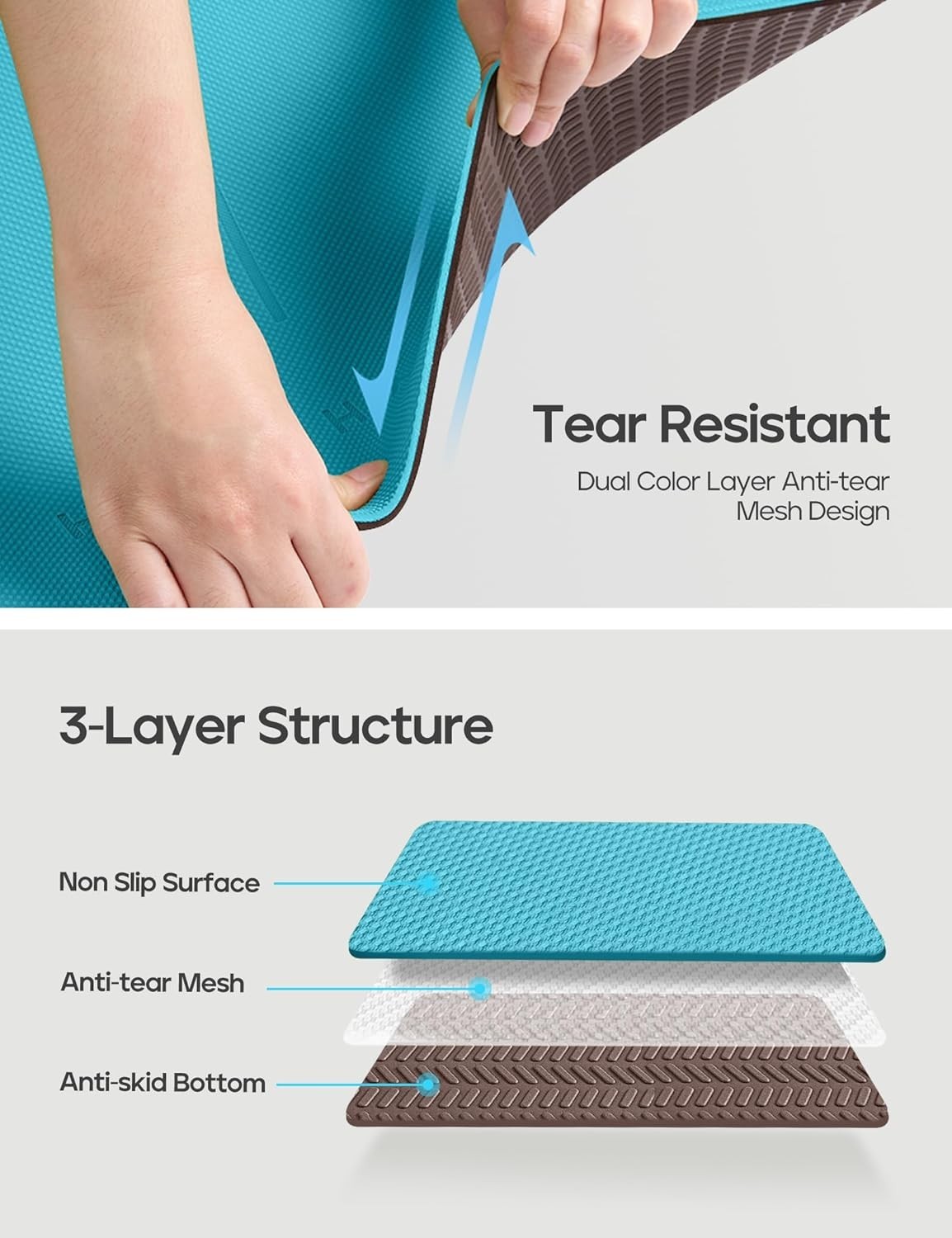 Yoga Mat Non Slip TPE Pilates Exercise Mats for Home Workout Gym Fitness Eco …