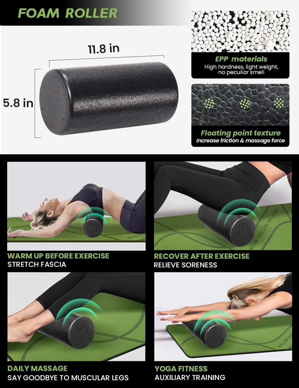 Yoga Starter Kit 12 in 1 – Yoga Set Include Yoga Mat, Foam Roller, 4 Resistance