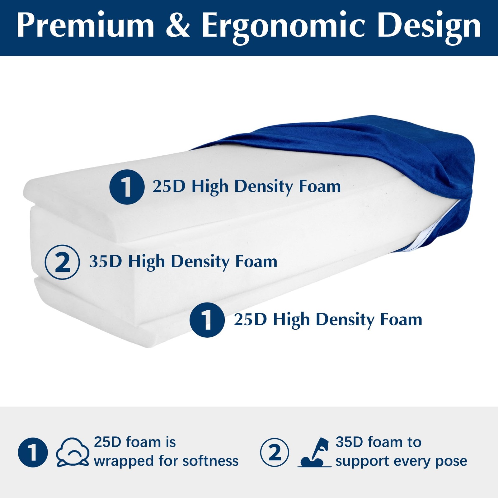 2-Pack Yoga Bolster Pillow Set: Rectangular & Cylinder Pillows for Meditation…