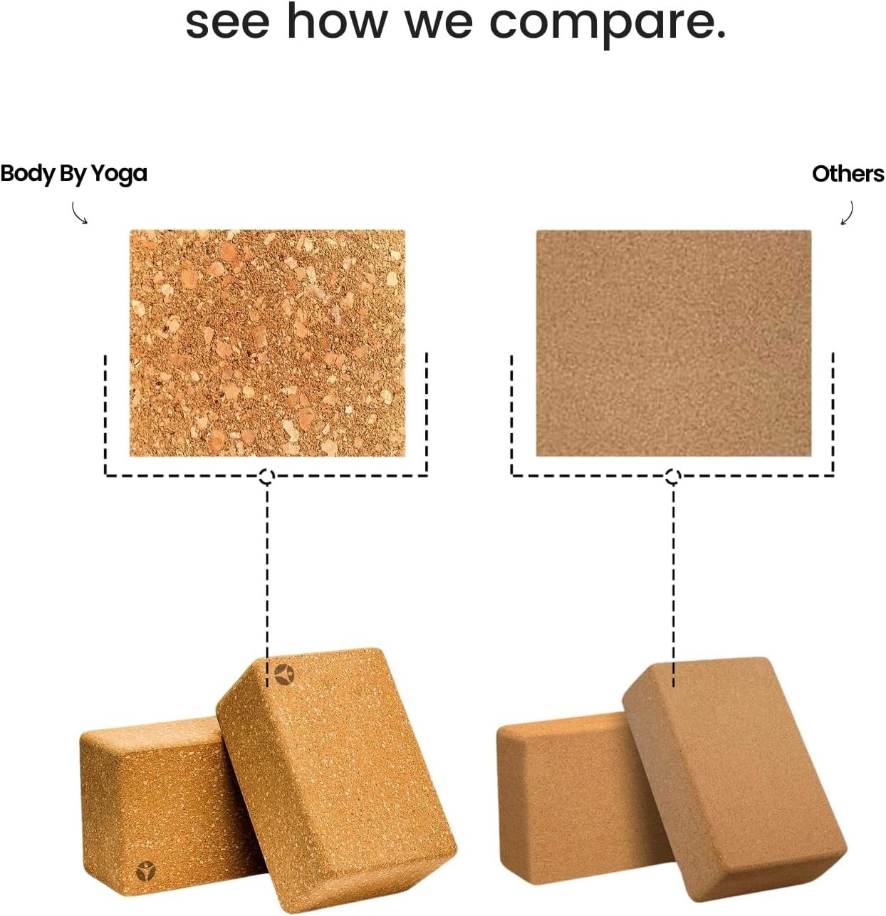 Cork Yoga Blocks 2 Pack – High Density Non Slip with Select Cork Grain for Ch…