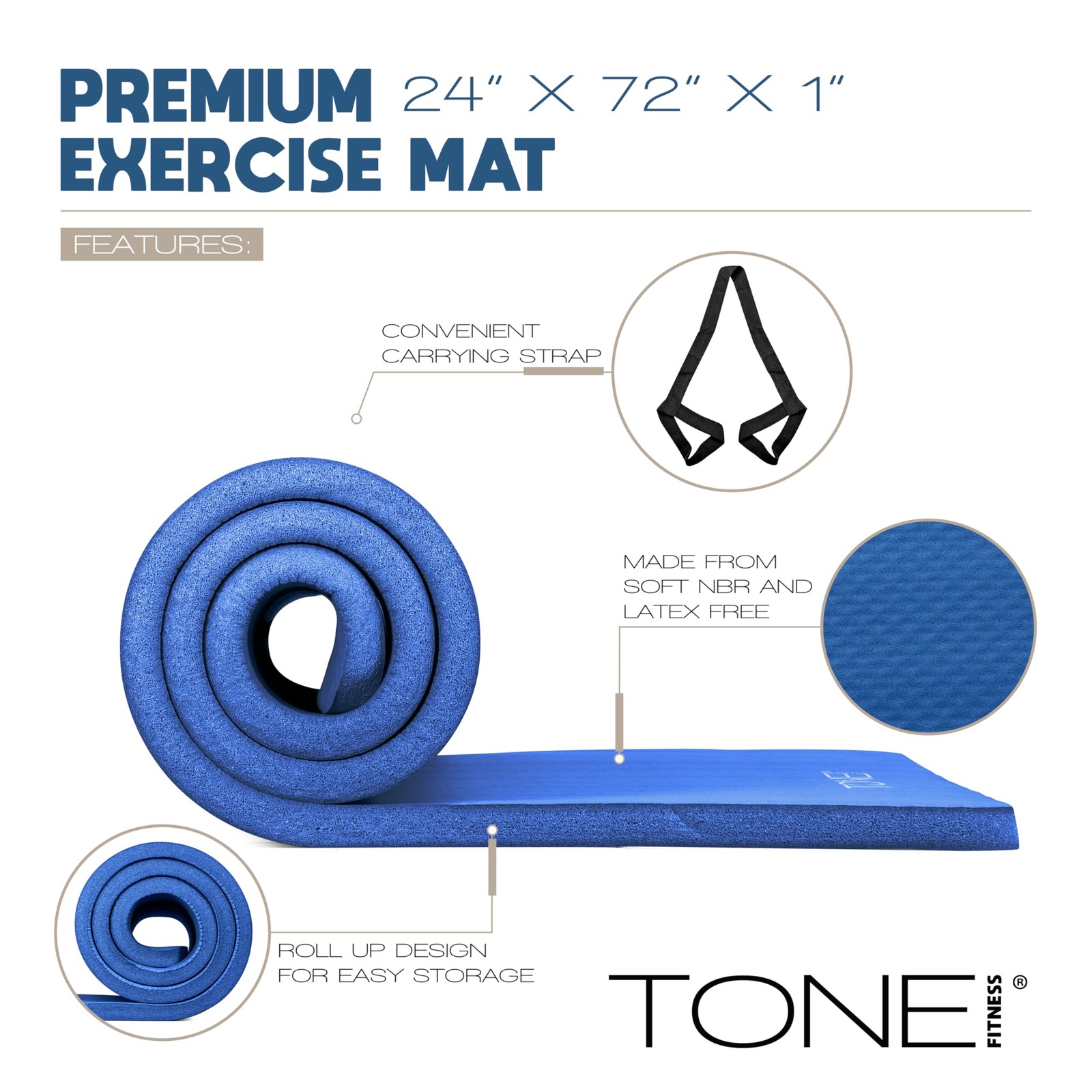 Premium Extra Thick 1-Inch High Density 72&Prime; X 24&Prime; X 1&Prime;, Blue