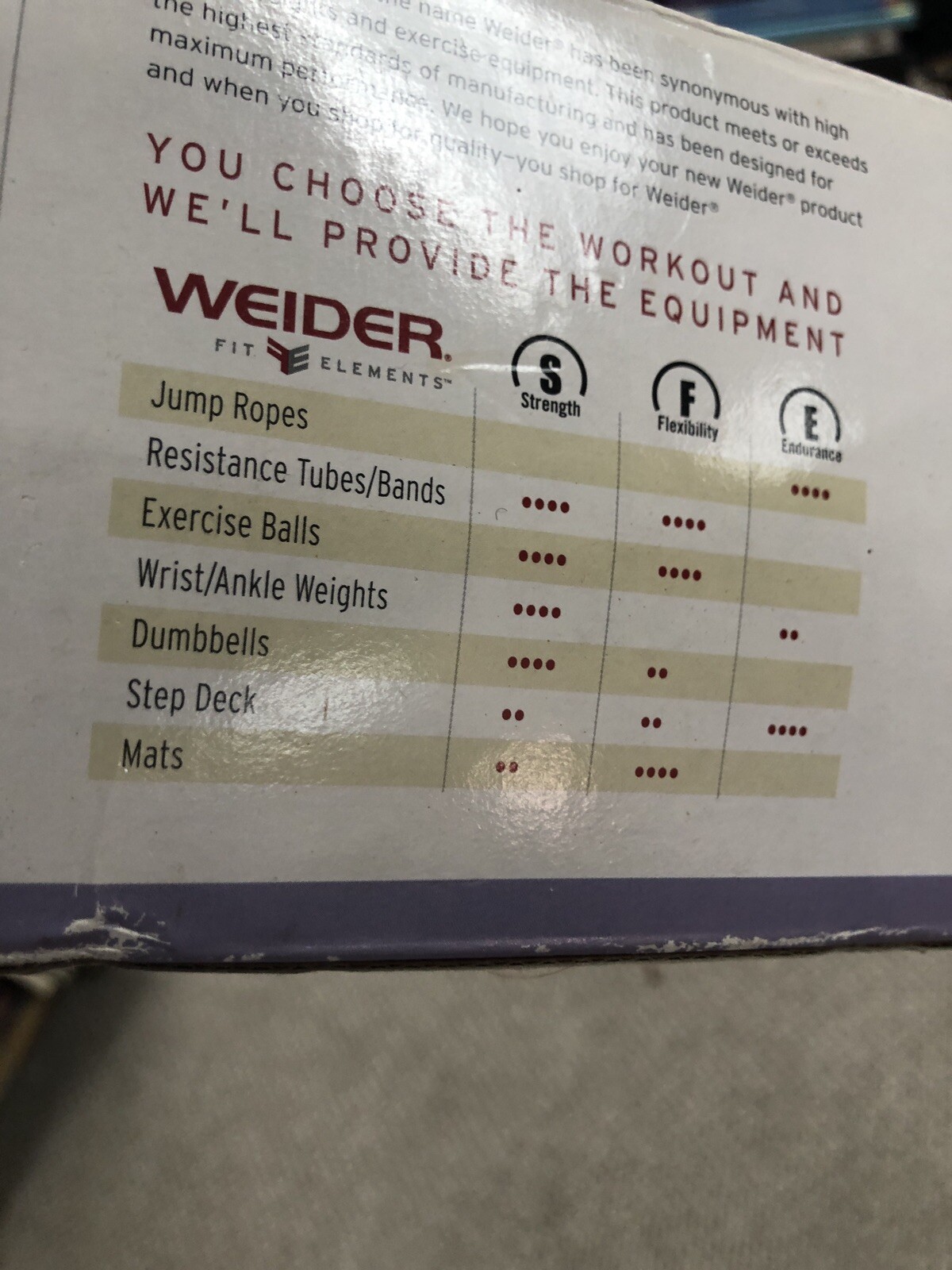 Weirder Fit Elements Exercise Mat Strength And Flexibility. Gray